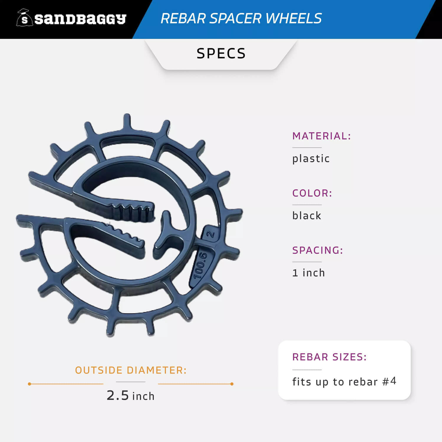 Sandbaggy 1″ Rebar Spacer Wheels – Concrete Form Spacers