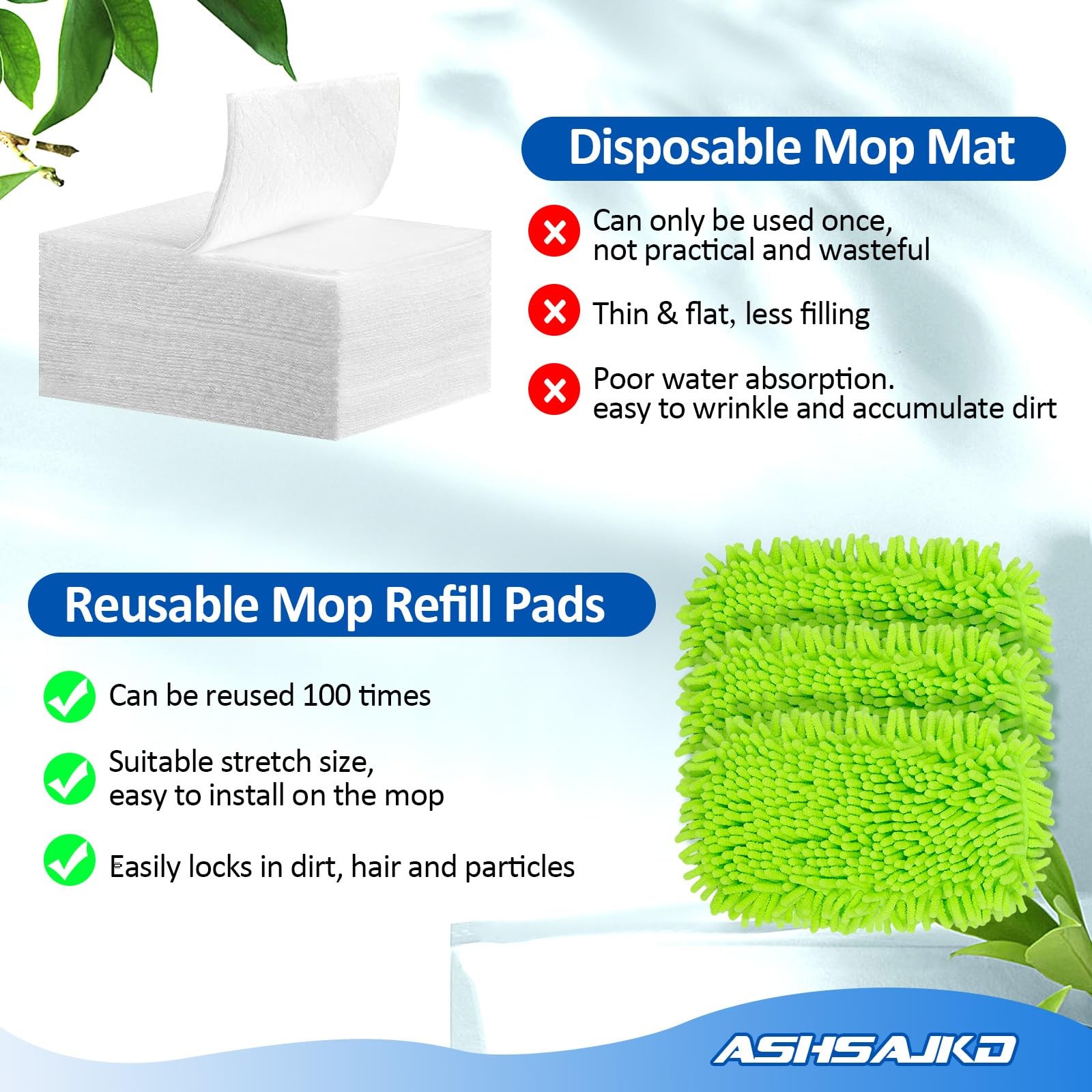 Ashsajkd 4Pcs for Swiffer Reusable Dry Sweeping Cloths Microfiber Wet Mop…