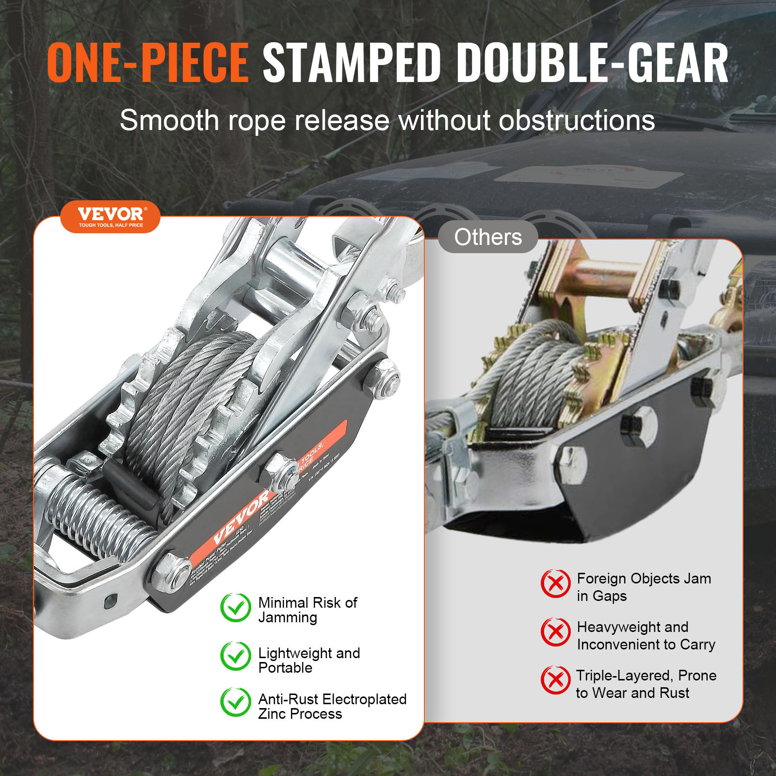 VEVOR Power Puller Come Along Winch 5 Ton 11023 lb Heavy Duty Pull Hoist 3 Hooks