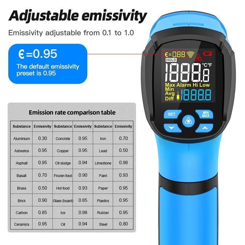 IR05B Digital Infrared Thermometer -40-2000℃ High Temparature Meter 50:1 D:S
