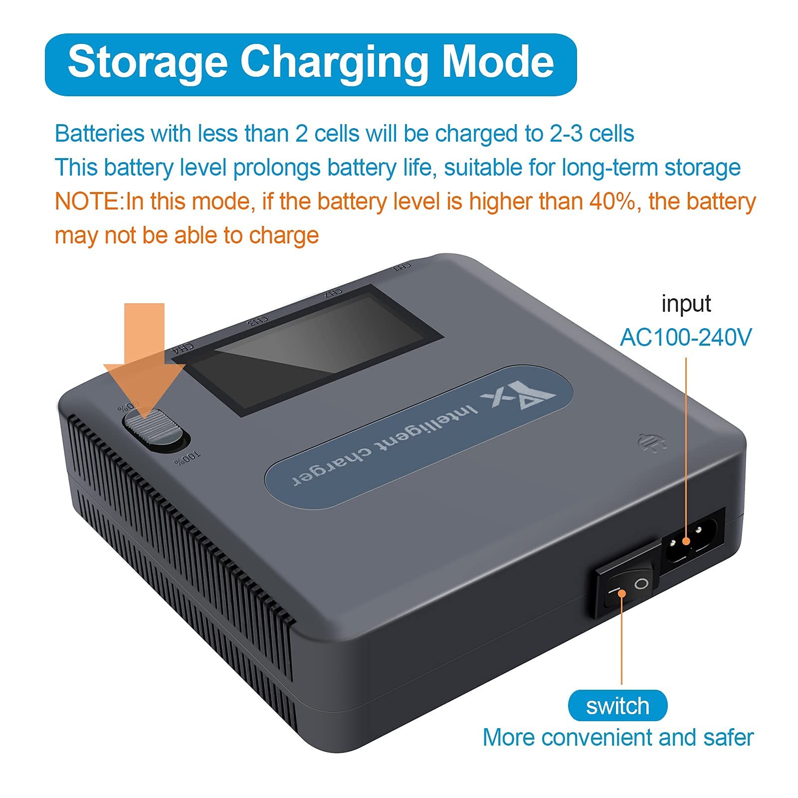 Hanatora Mavic 2 Zoom/Pro Lcd Display Charger Compatible Dji Mavic 2 Zoom/Pro