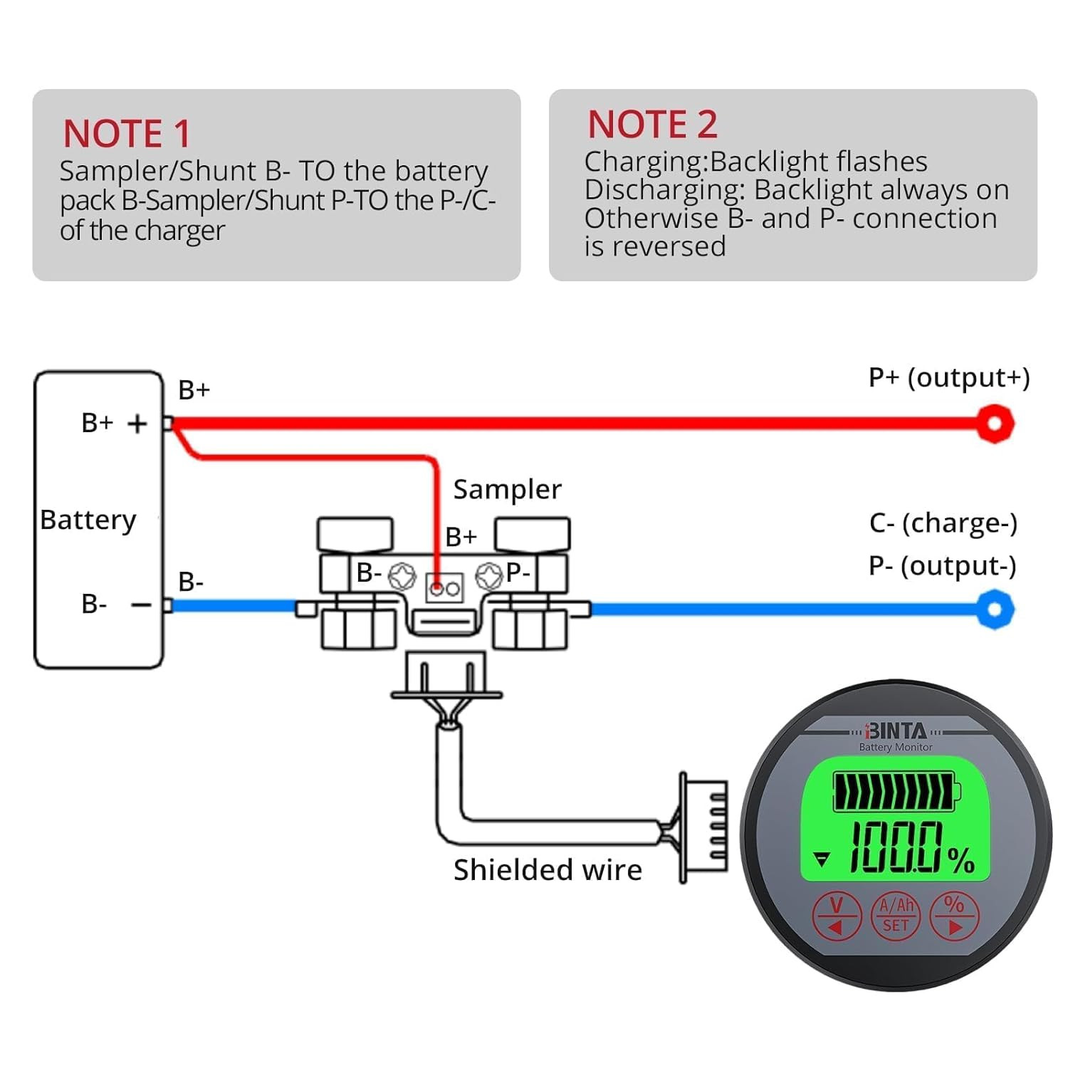 Battery Monitor with Shunt 8-120V 0-500A Voltmeter Ammeter, Voltage Current Mete