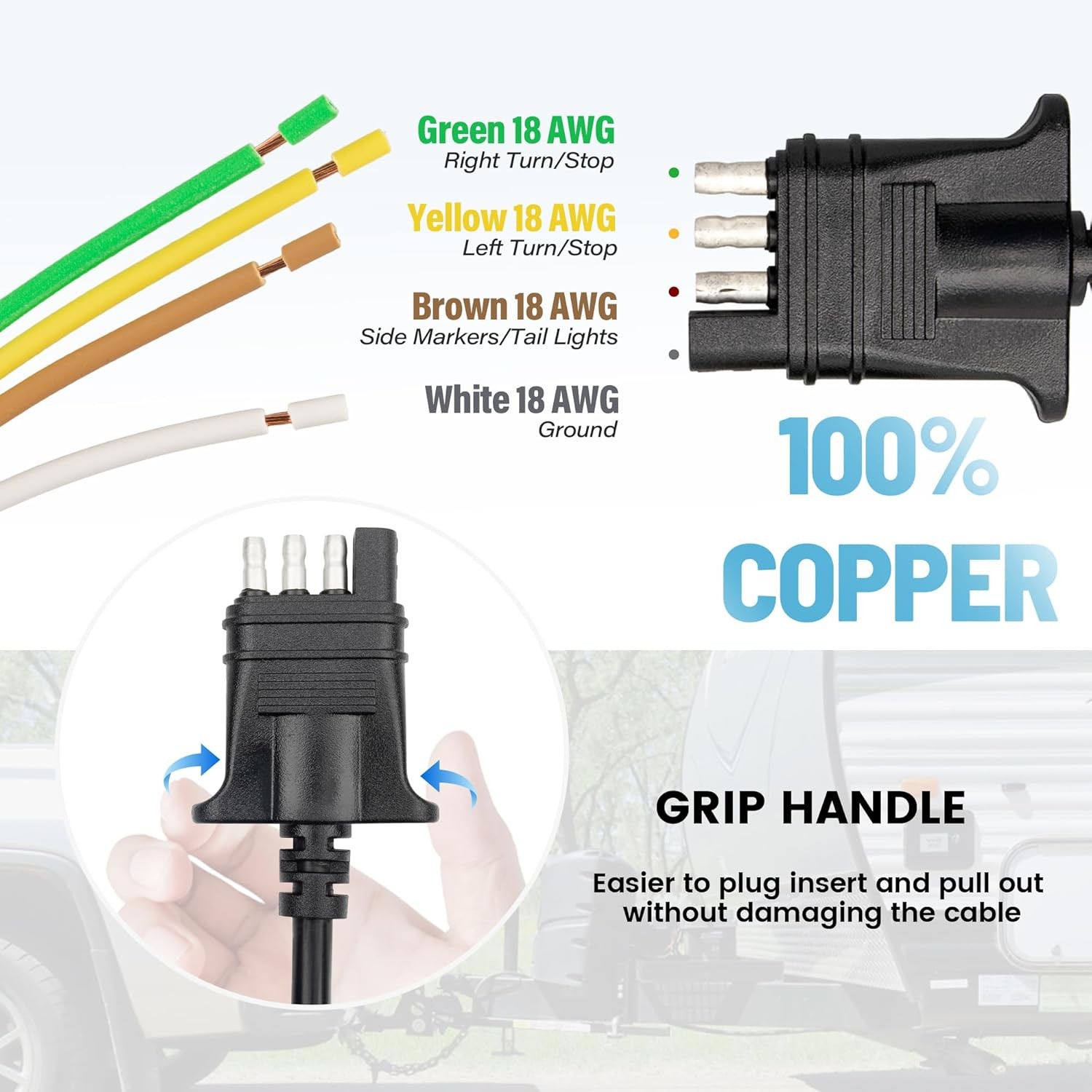 10 Feet Jacketed Cable, Heavy Duty 18AWG 4 Pin Trailer Light Plug Color-Coded Pu