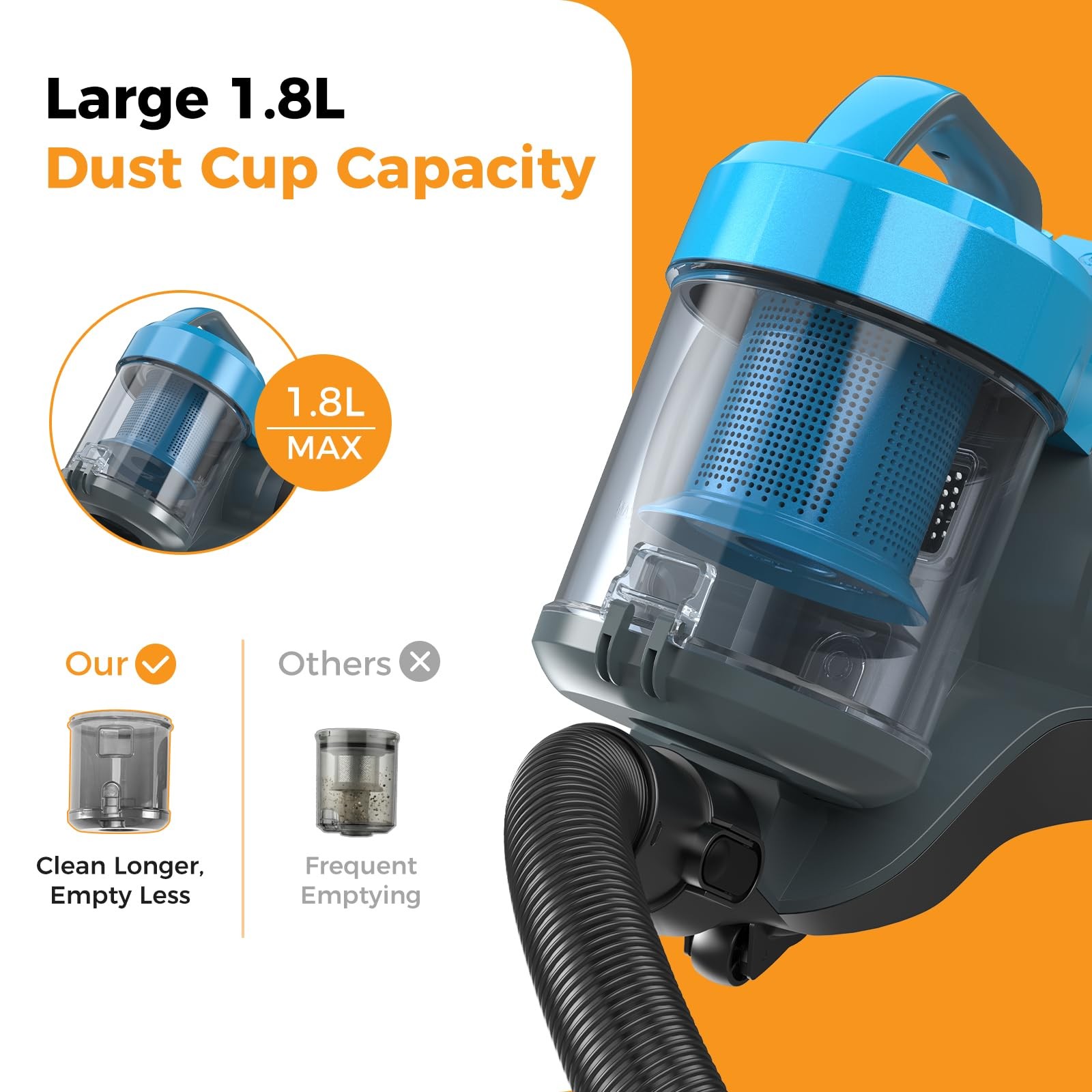 NEWBULIG Canister Vacuum Cleaners for Home, Strong 13.15″*9.45″*11.73″, Blue
