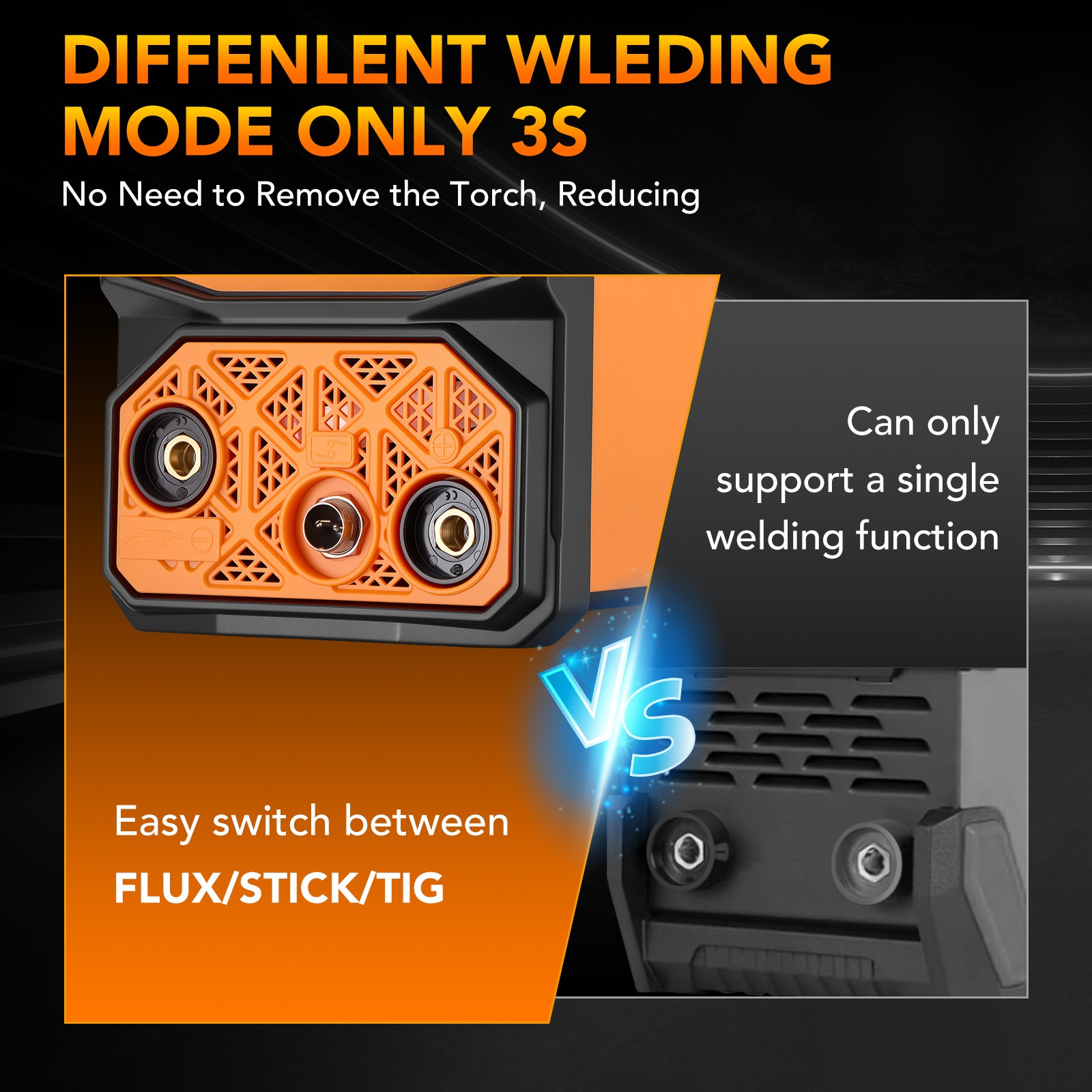 110V Digital MIG Welder 3 Functions Gasless Flux Core Stick Lift TIG Welding