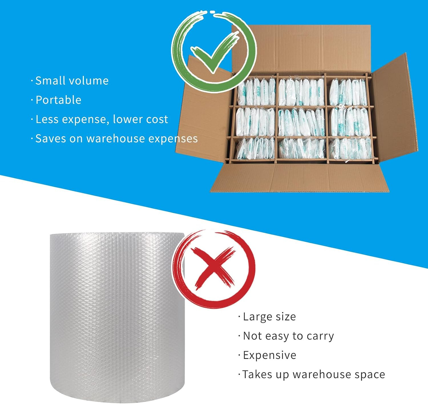 Expanding Foam Packaging Expanding Packing Foam for PC, Fragile & Irregular Valu