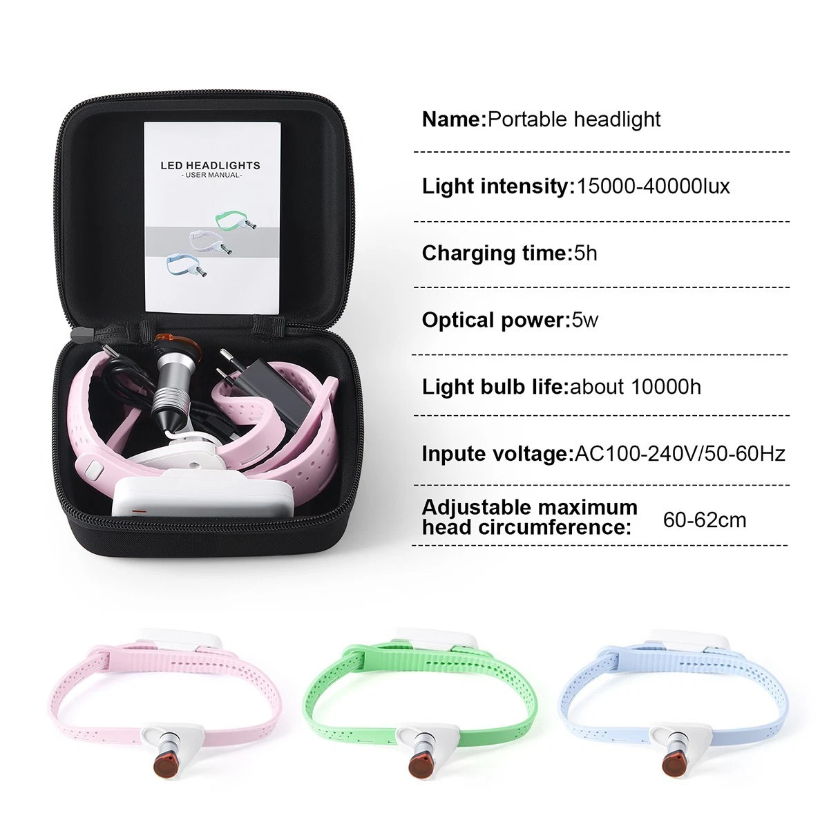 Dental Medical 5W LED Wireless Ultra-light Head Light ENT Headband Headlight