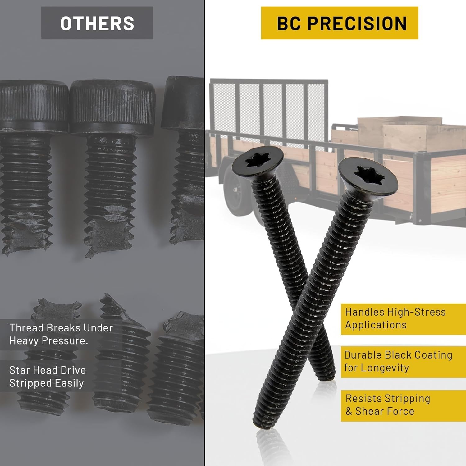 1/4-20 x 2-1/2” Flat Head Trailer Deck Screws – Type F, T30 Star, Black, 100 Qty