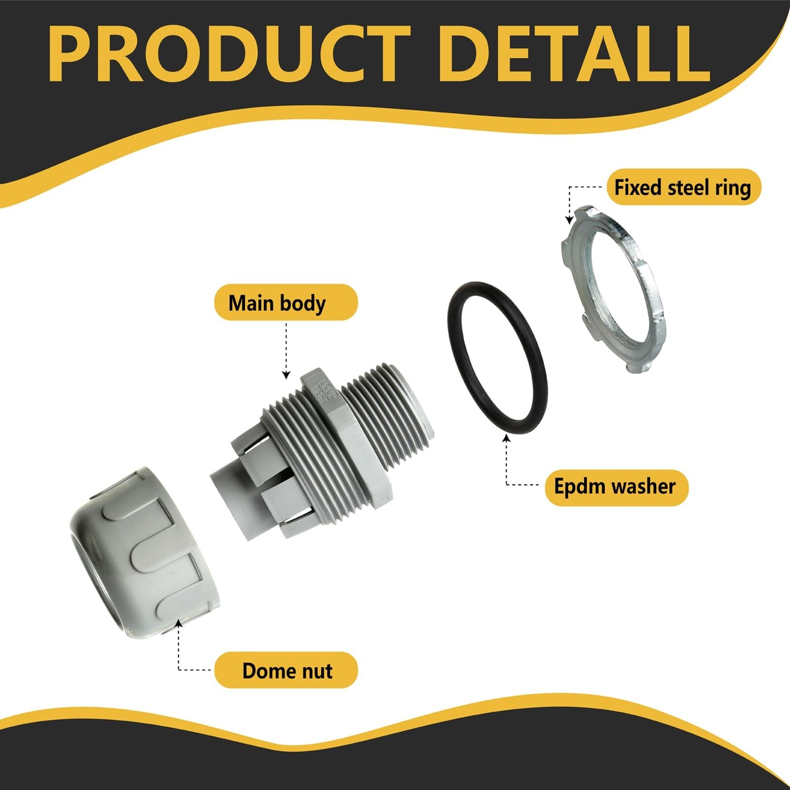 Conduit Connectors, 3/4 Inch Liquid Tight Connector NPT Non-Metallic for PVC …