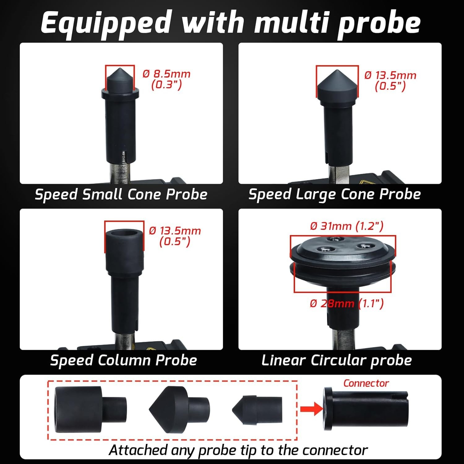 Versatile Digital Tachometer with Data Hold & Backlight – Ideal for Mechanics