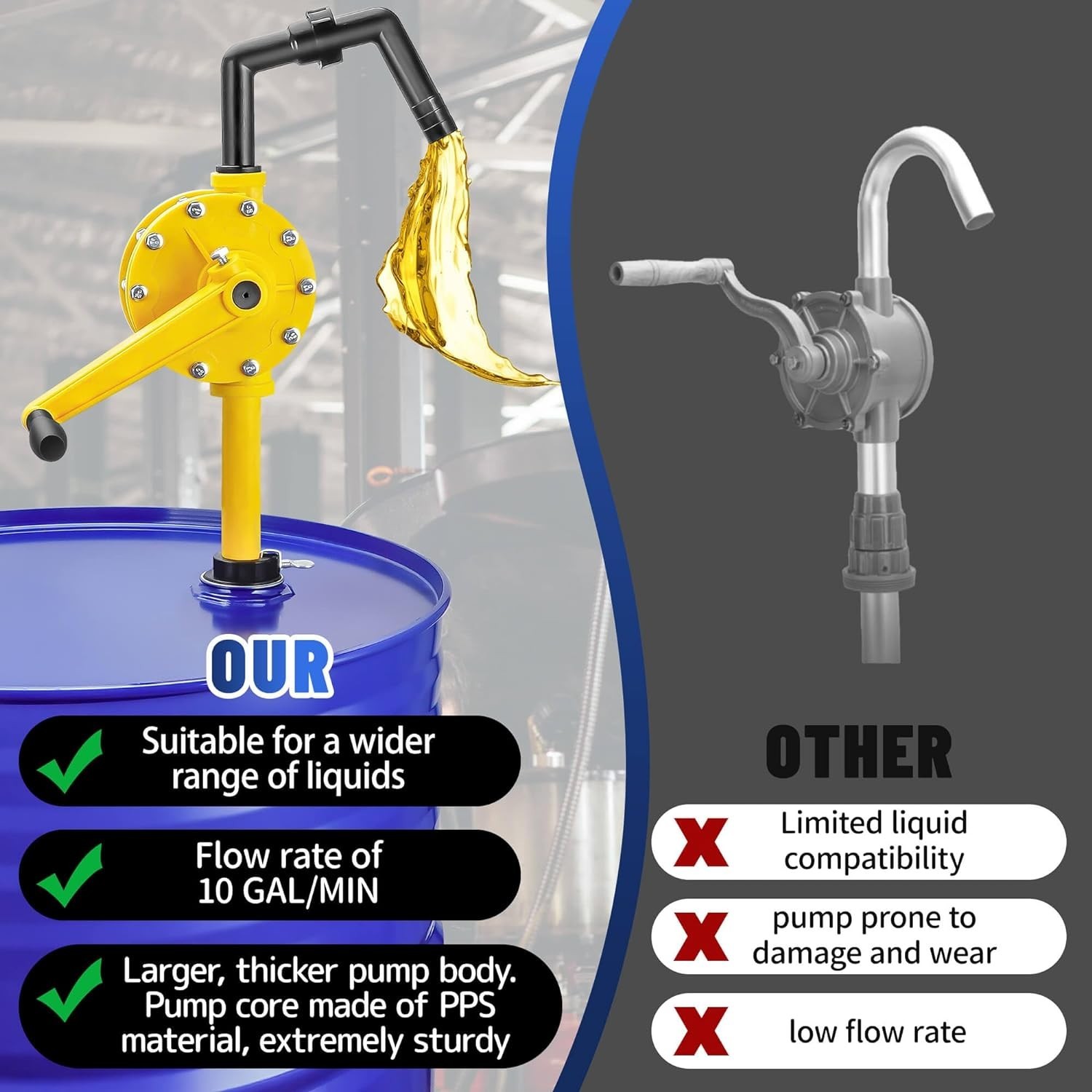 15-55 Gallon Drum Pump, 10 GPM Flow, Corrosion-Resistant Chemical Liquid Pump…