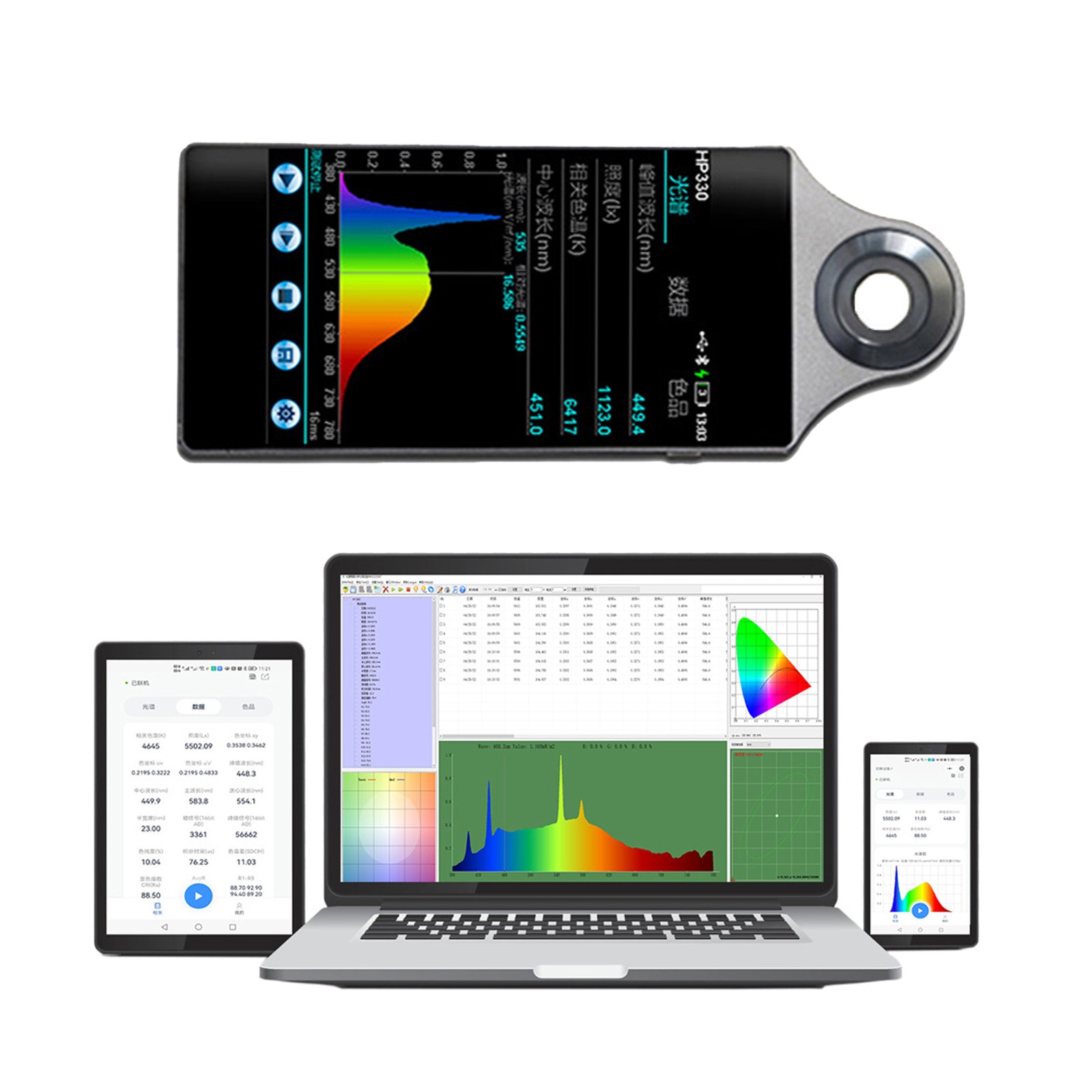 HP330 Spectrometer CCT CRI Lux Illuminometer Photography Photometer 380-780nmar6