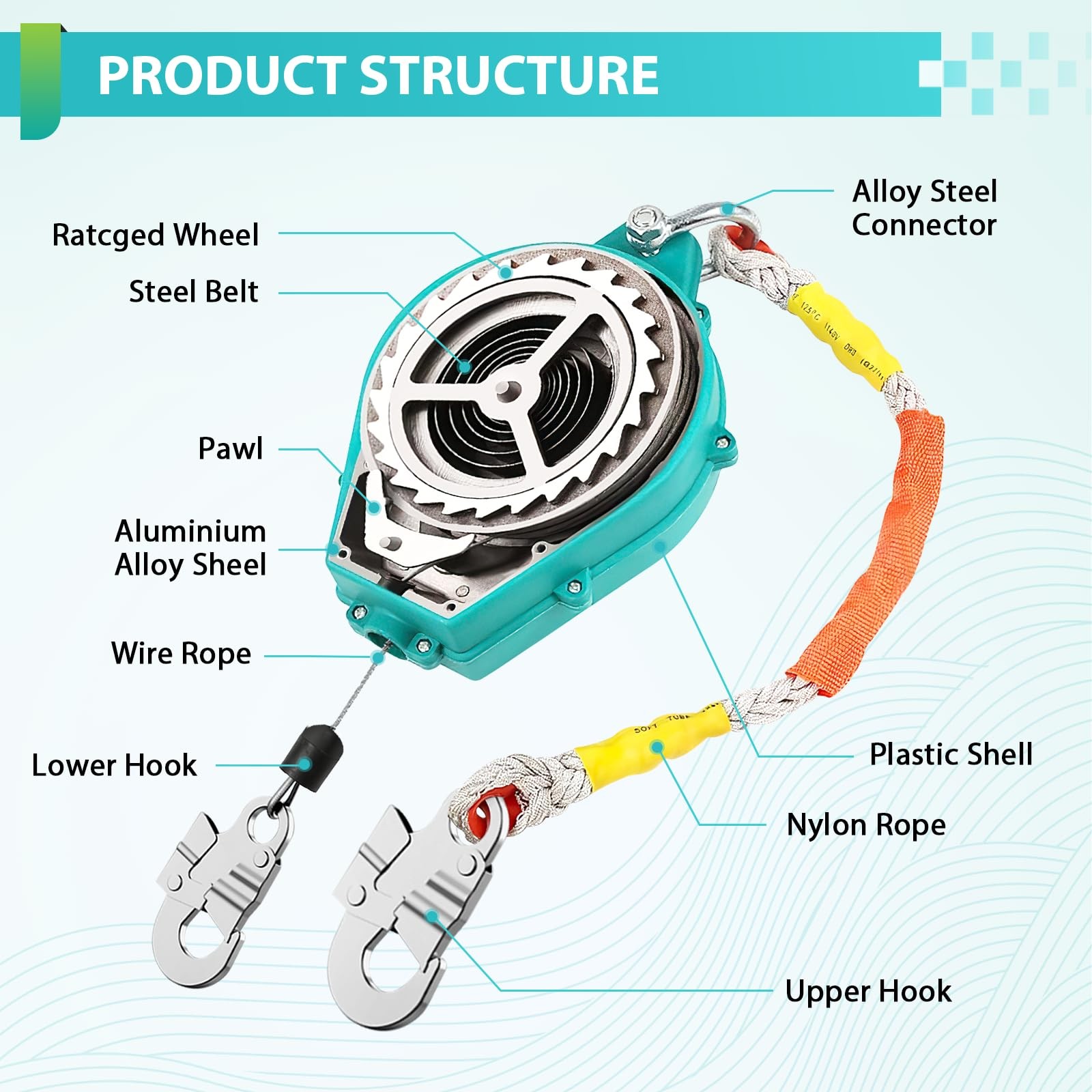 YJINGRUI 33ft/10m Self Retracting Lifeline, Heavy Duty 330lbs Retracta Arrest Fa