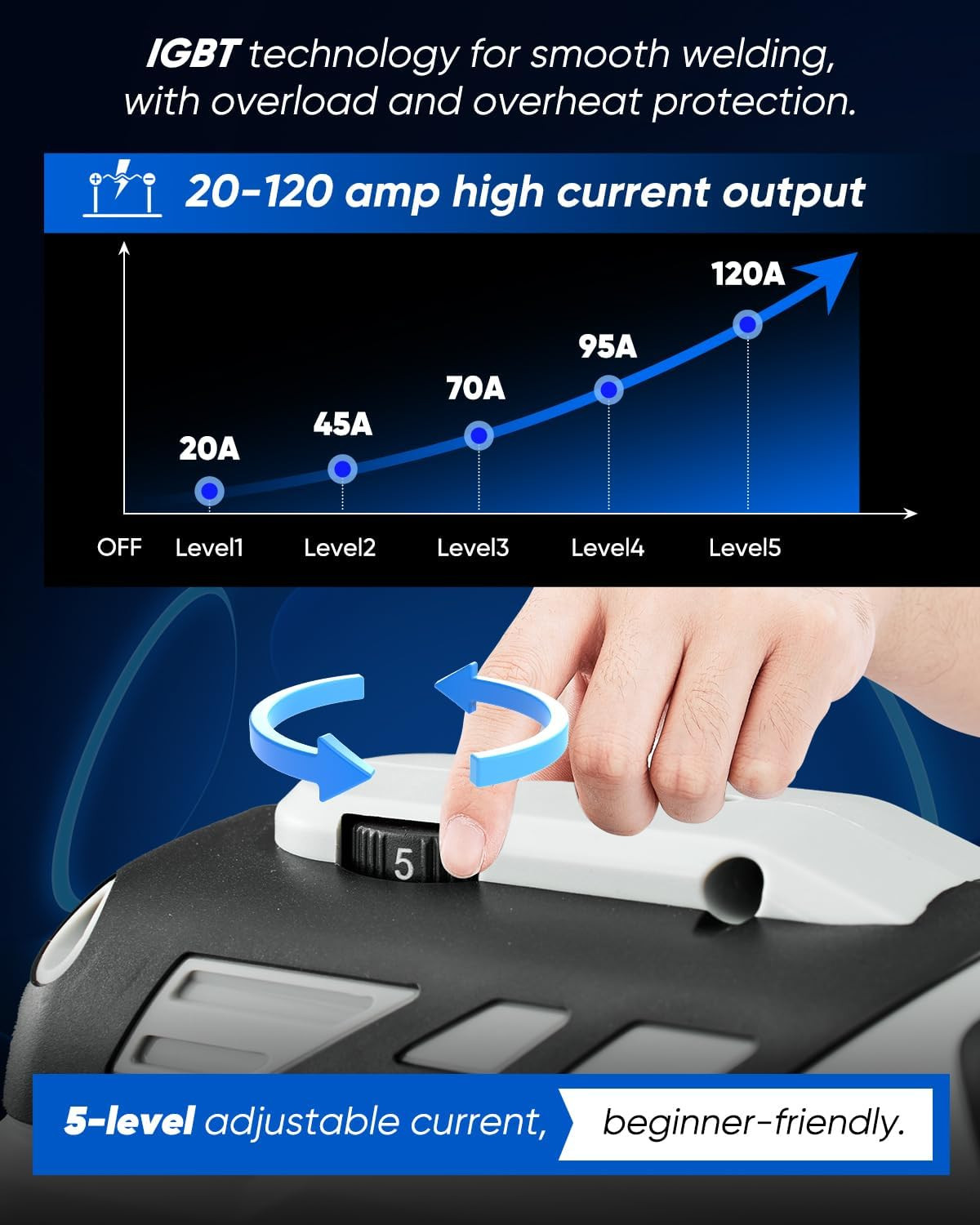 Portable Electric Welding Machine,110V Portable Welder Handheld with IGBT Invert