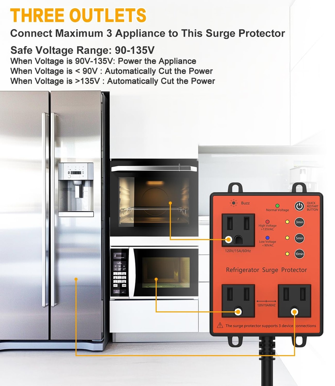 Refrigerator Surge Protector, 3-Outlet 120V for Home Appliance Surge Protecto…