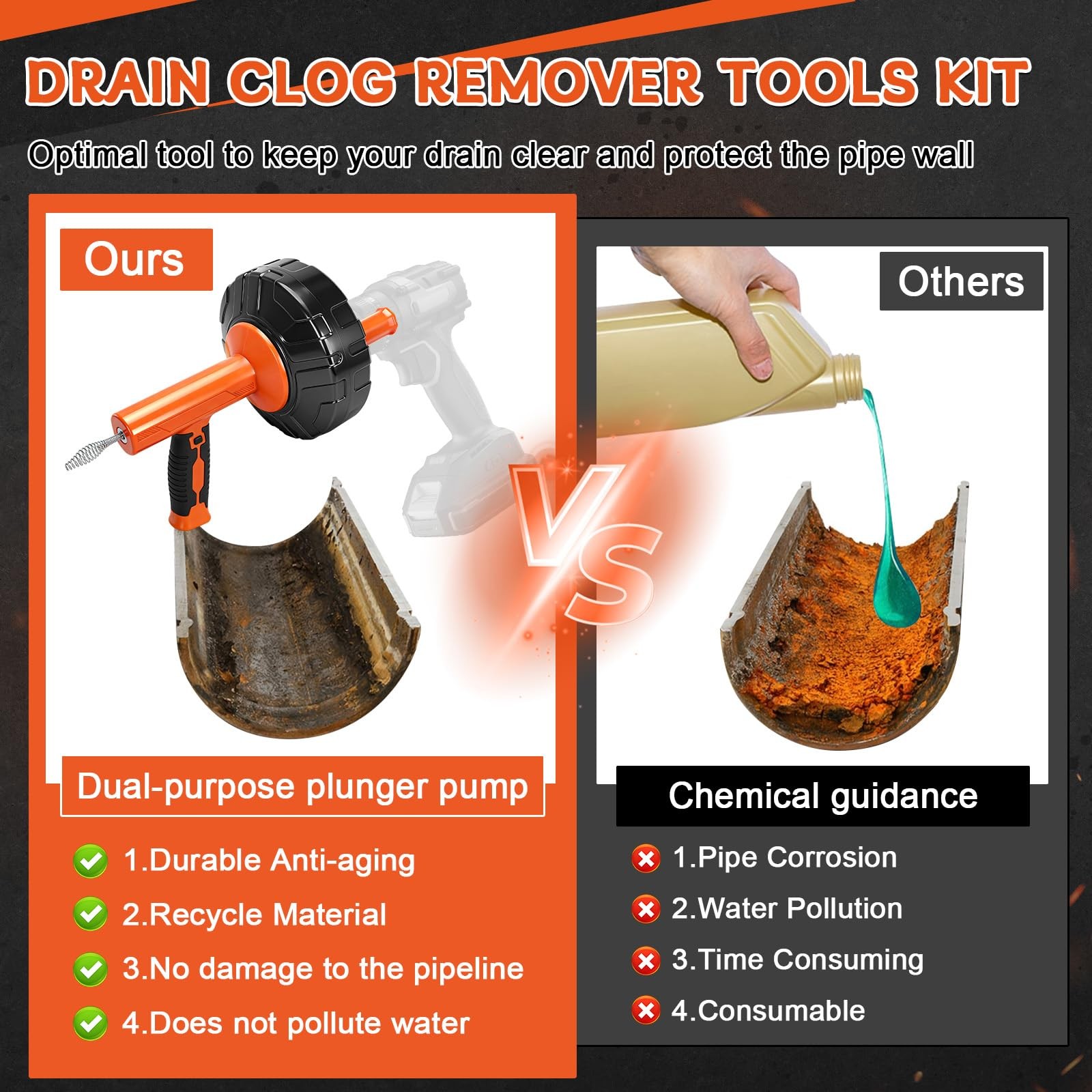 45 FT Drain Snake Tools, Manual Or Powered Double Mode Auto Retract Drain Dra…