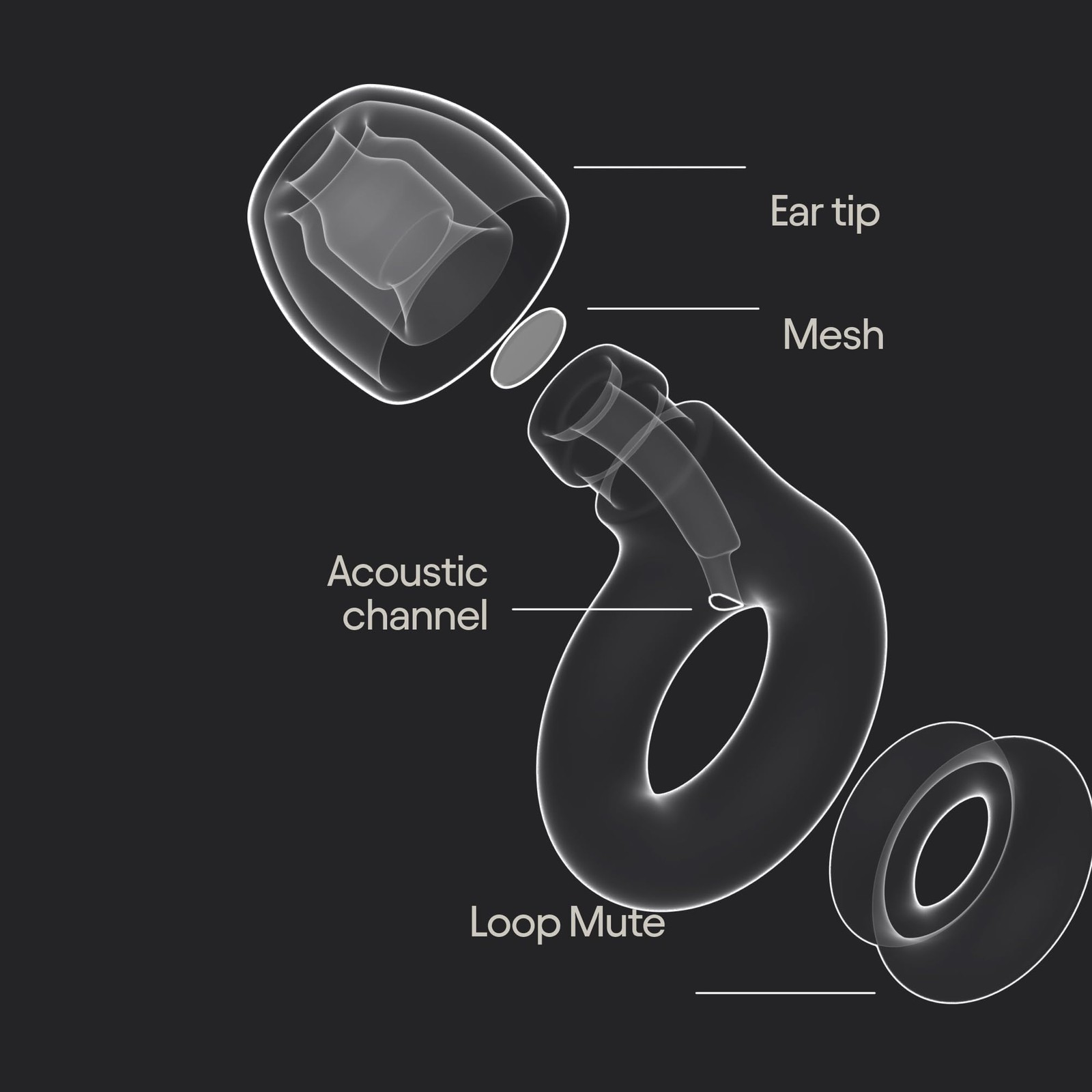 Loop Engage 2 Plus Ear Plugs – Everyday Noise Relief, Clear Speech, 16dB