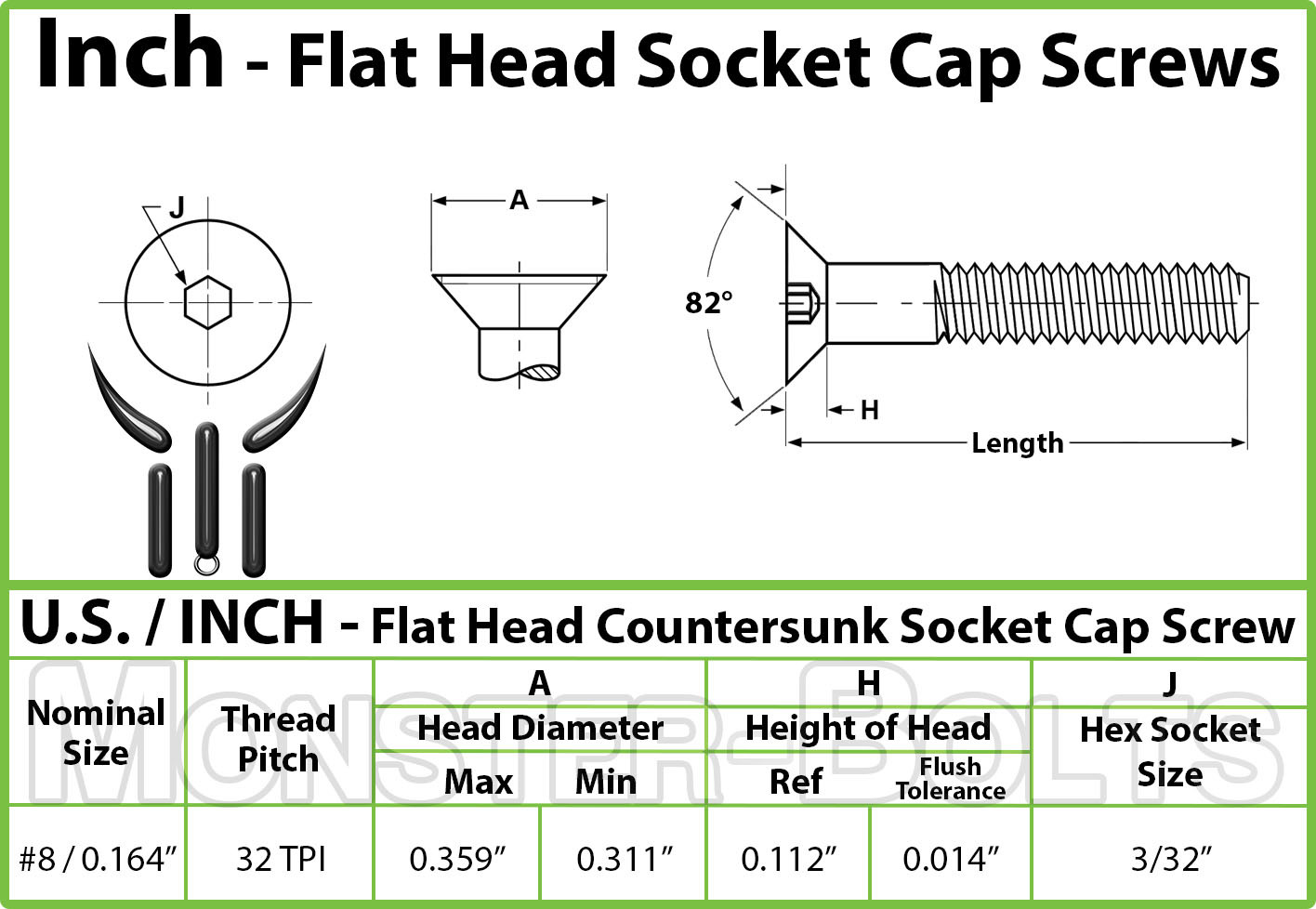 #8-32 Flat Head Socket Caps Screws, 82° Countersunk SAE Alloy Steel Black Oxide