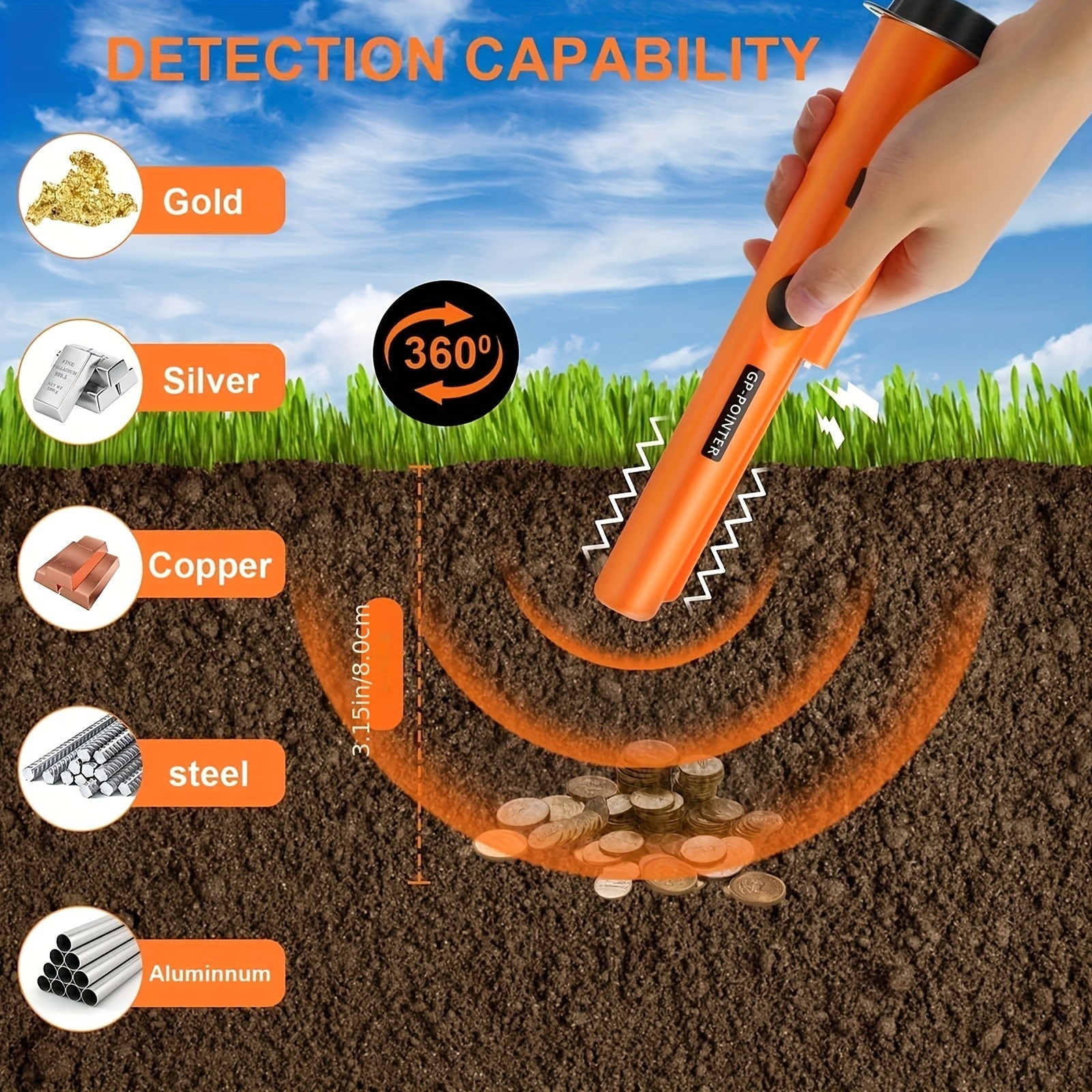 Metal Detector HandHeld Pro Pinpointer Pointer Probe Sensitive Tester Waterproof