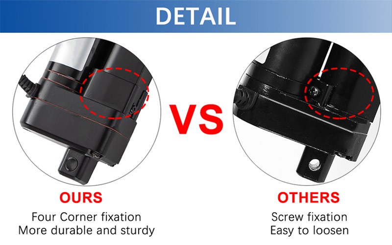 12V Linear Actuator with Remote IP65 Waterproof Stroke 2″~40″ 6inch 8inch 1000MM