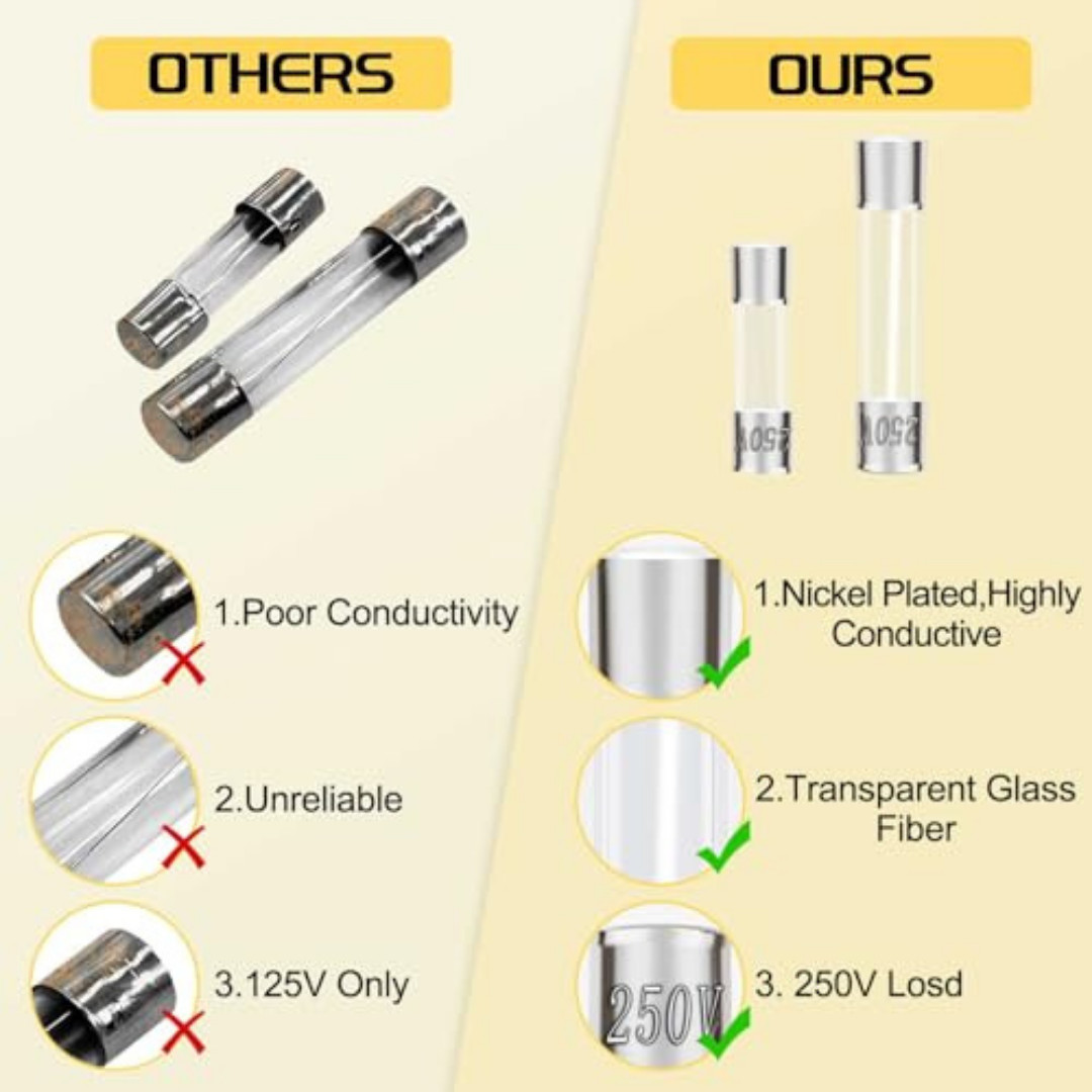 Fast Blow Glass Fuse Assortment Kit 24 Values Glass Fuses 250V 5X20Mm 0.5A 1A