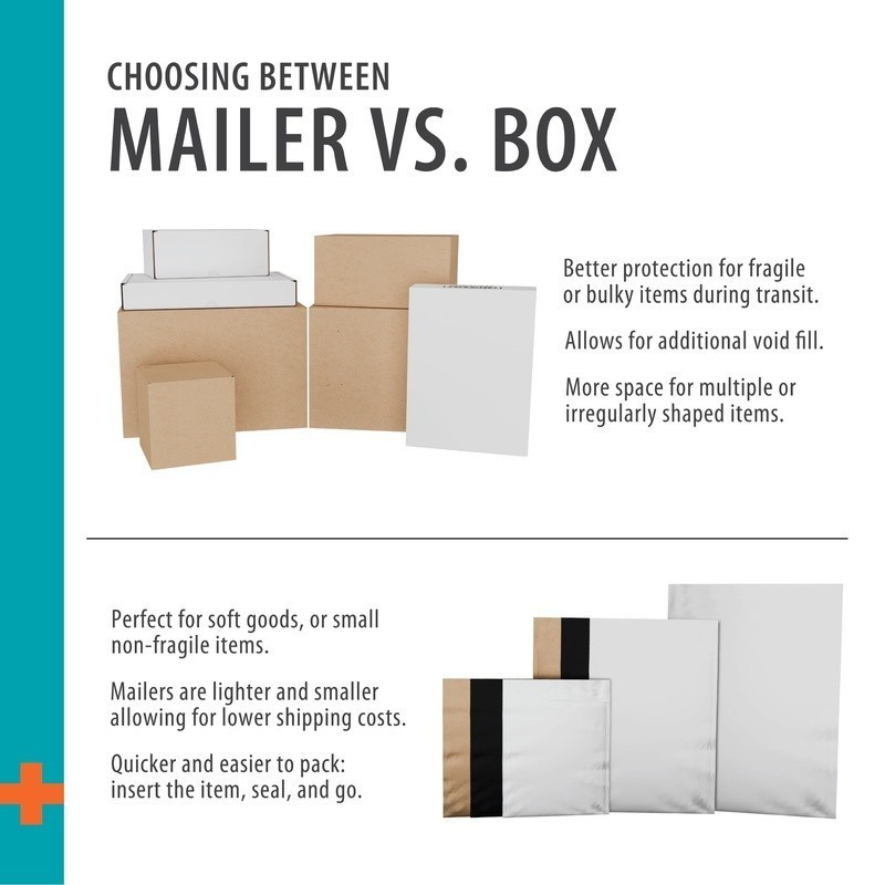 Recycled Shipping Boxes 15x12x10 Inch 30 Pack Easy Folding Eco-Friendly New