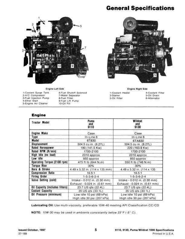 Case IH 1000, 9110, 9130, 9150, 9170, 9180, 9190 Tractor Repair Service Manual