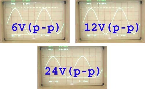 Mini Curve Tracer Tester. Test Semiconductors, Troubleshooting, Technicians Tool