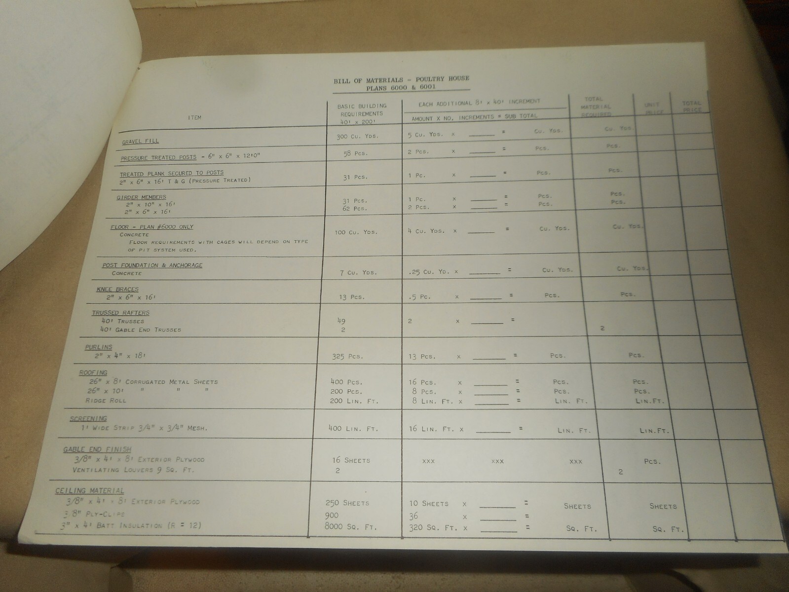 POUTLRY Chicken Farmhouse BLUEPRINTS Building Co-op Extension Work Agriculture