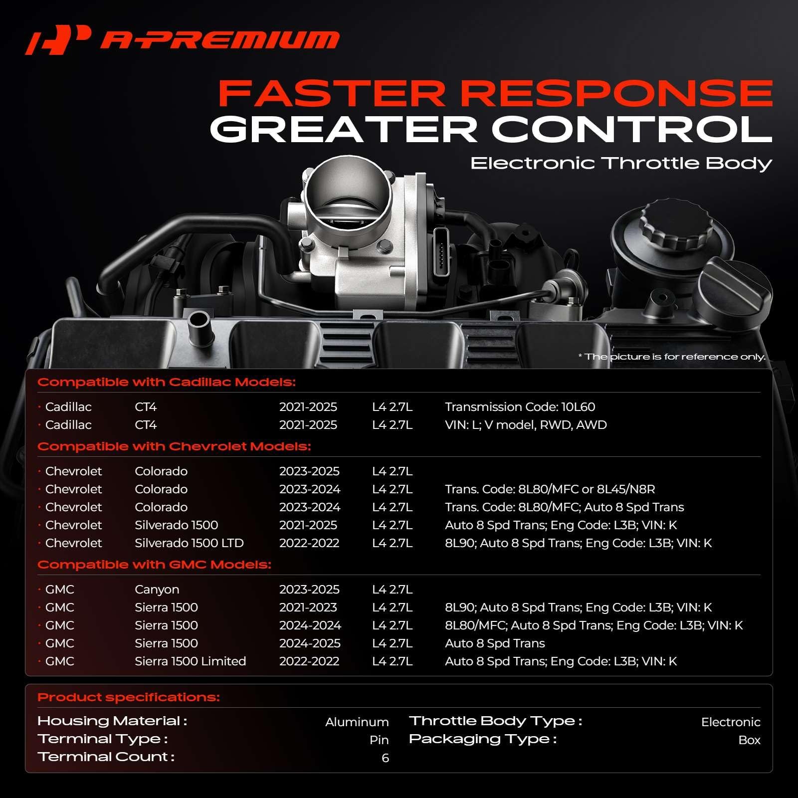 A-Premium Electronic Throttle Body Compatible with Chevrolet Silverado 1500 2021