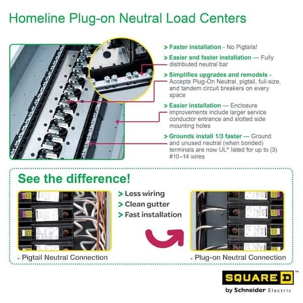 Square D 100 Amp 40 Circuit 20 Space Indoor Main Breaker Box Panel Load Center