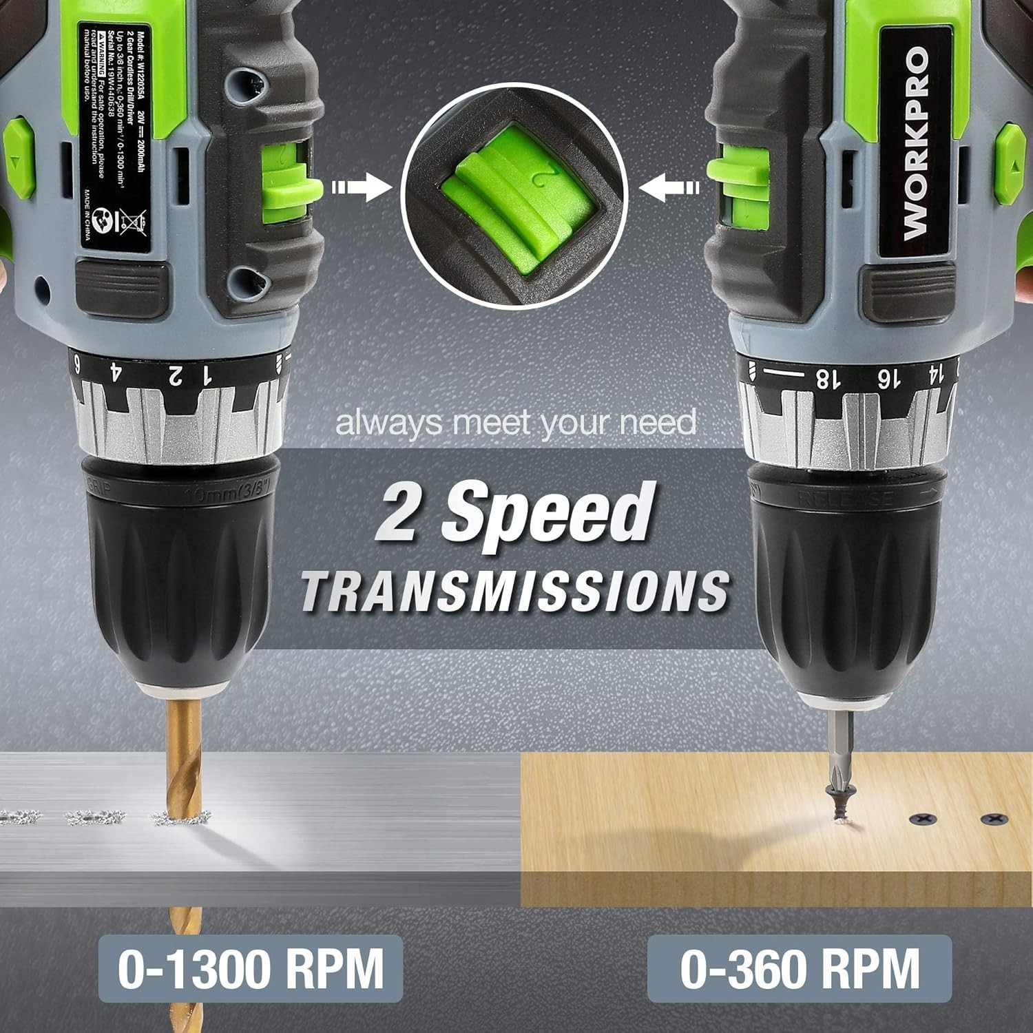 WORKPRO 20V Cordless Drill Driver Impact Driver Kit w/2PC Batteries Fast Charger