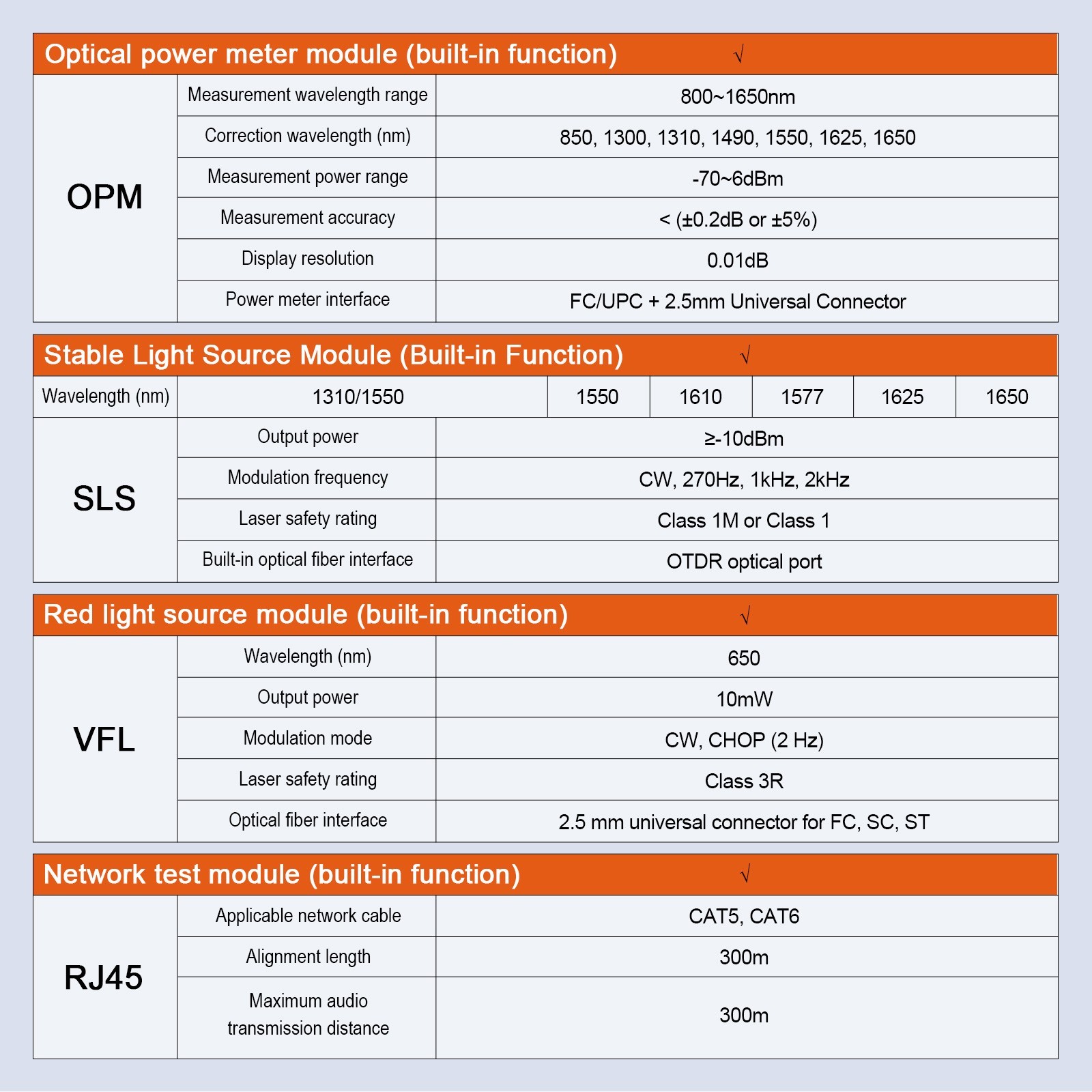 Komshine Fiber Optic OTDR 1310/1550nm 26/24dB Build in OPM/VFL/OLS/RJ45 Function