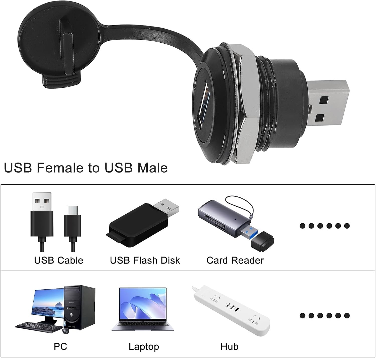 2 PCS USB 3.0 Panel Mount Coupler Waterproof Male To Female Conversion Cap