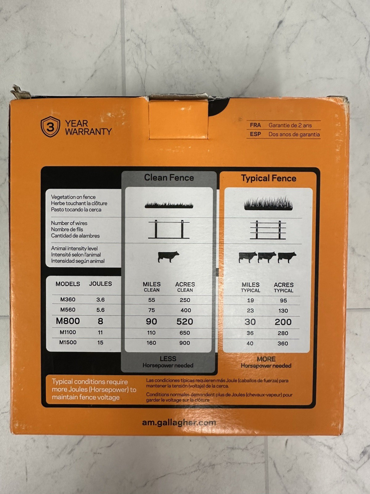 GALLAGHER M800 ELECTRIC FENCE ENERGY NEW IN OPENED BOX