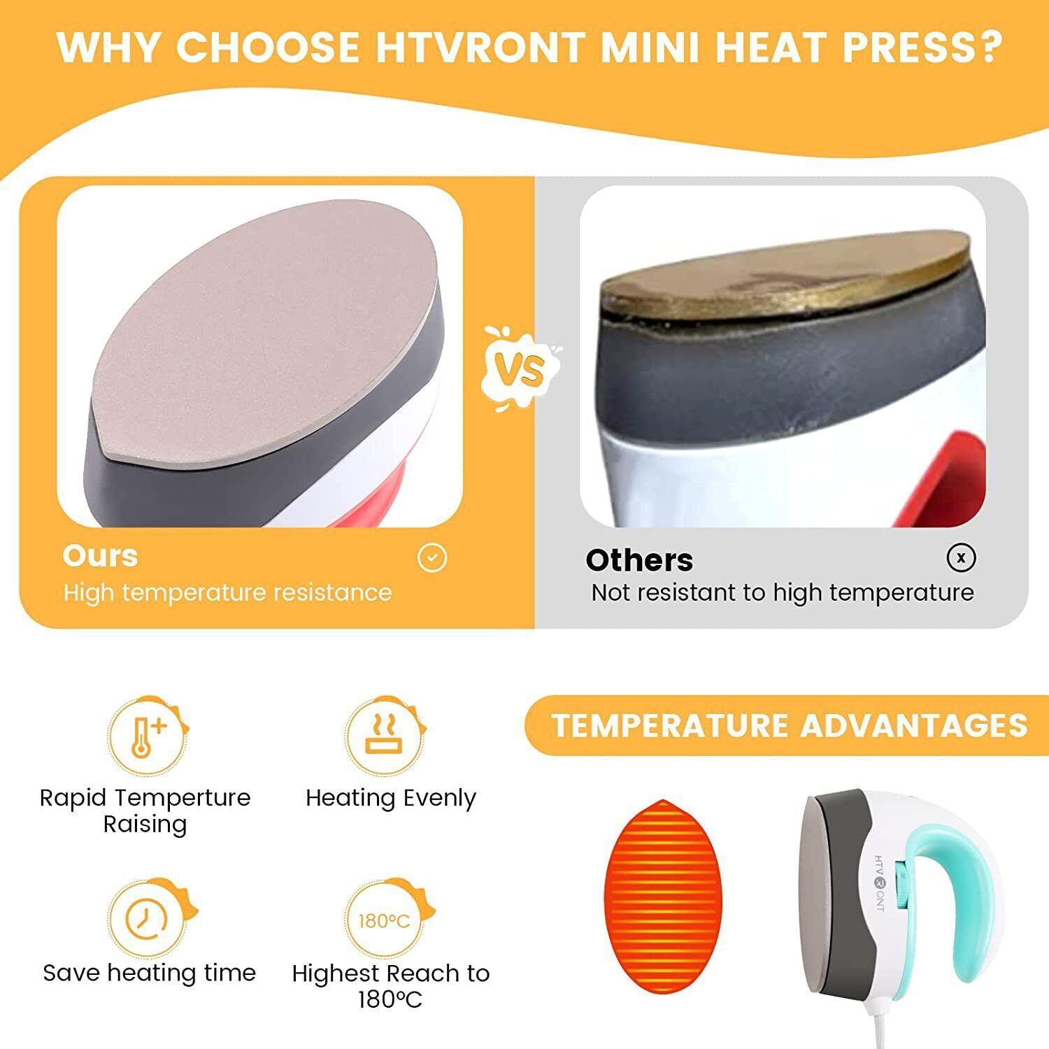 Mini Heat Press Machine,Small Heat Press Portable Iron Press Machine for T Shirt