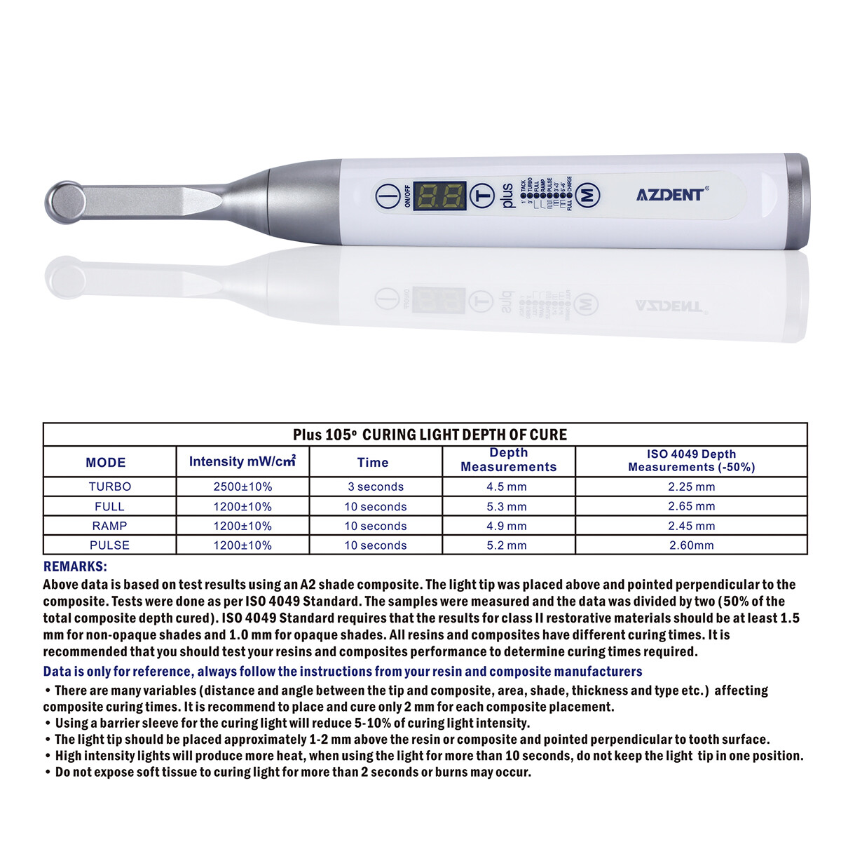 Dental Wireless LED Curing Light Lamp 1 Second Cure Curing High Power Cordless