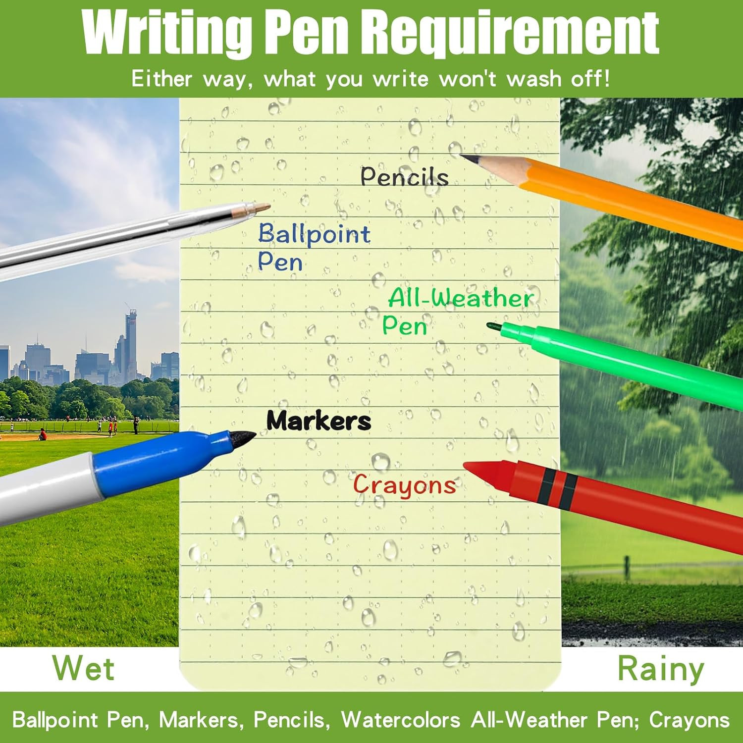 Waterproof Pocket Notebooks with Pens, 3X5 Mini Notepad All Weather Top-Spiral M