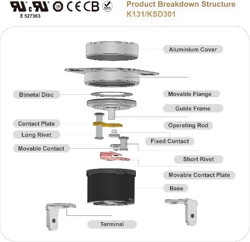 UL CUL KSD301 Thermostat Thermal Switch 125V 16A 60C 140F Size: 60°C/140°F -M