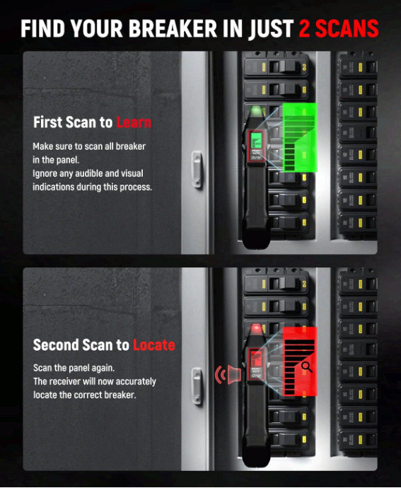 Circuit Breaker Finder with LCD Display, GFCI Outlet Tester, Electrical Circuit