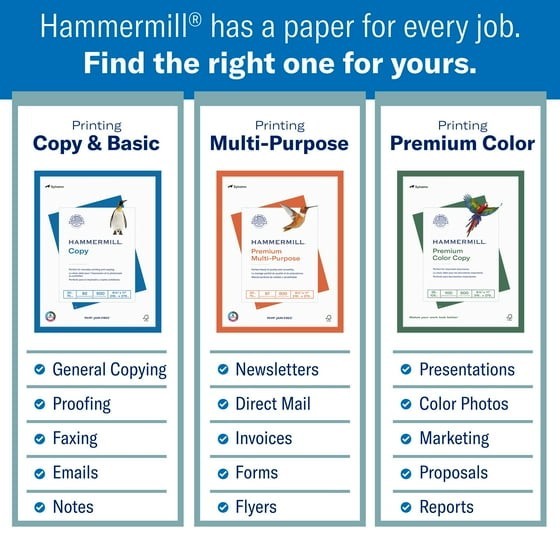 Hammermill Premium Printer Paper, 24lb,8.5×11,White,1 Ream ,500 Sheets.