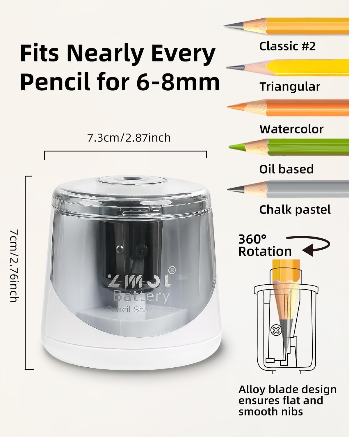 Portable Smart Electric Pencil Sharpener with Double Blades – Ideal for Artists
