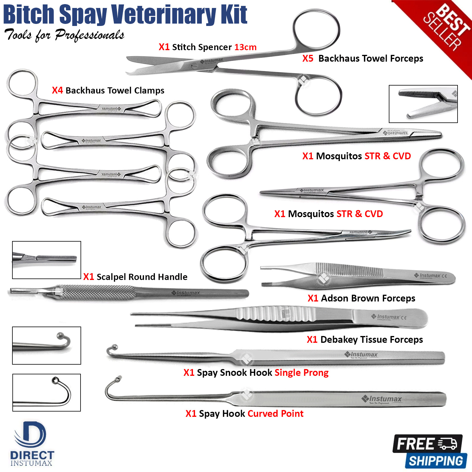 Veterinary Spay Surgery Kit Canine Feline Overies Removal Bitch Cats Spay Pack