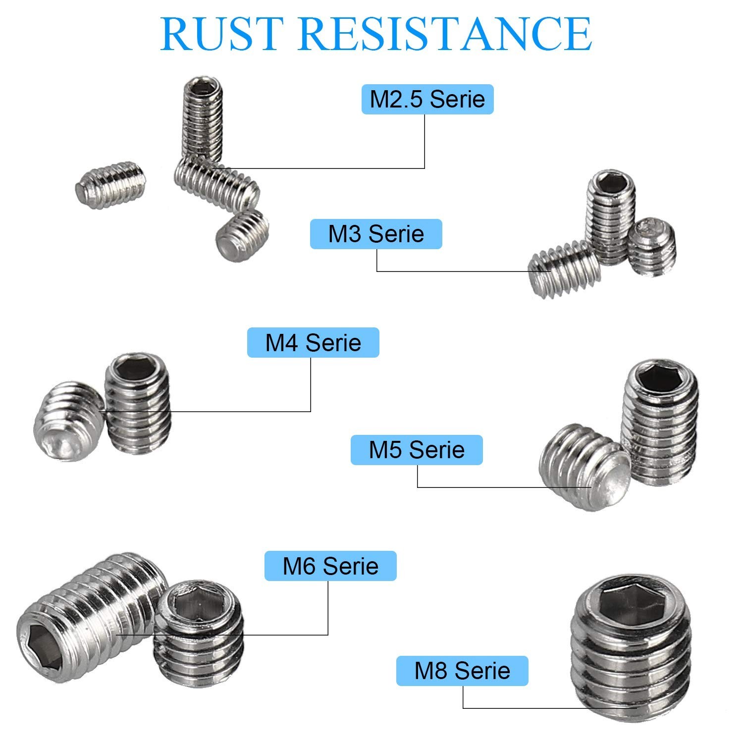 All-In-One 340pcs Metric Hex Socket Head Set Screws for DIY & Professional Use