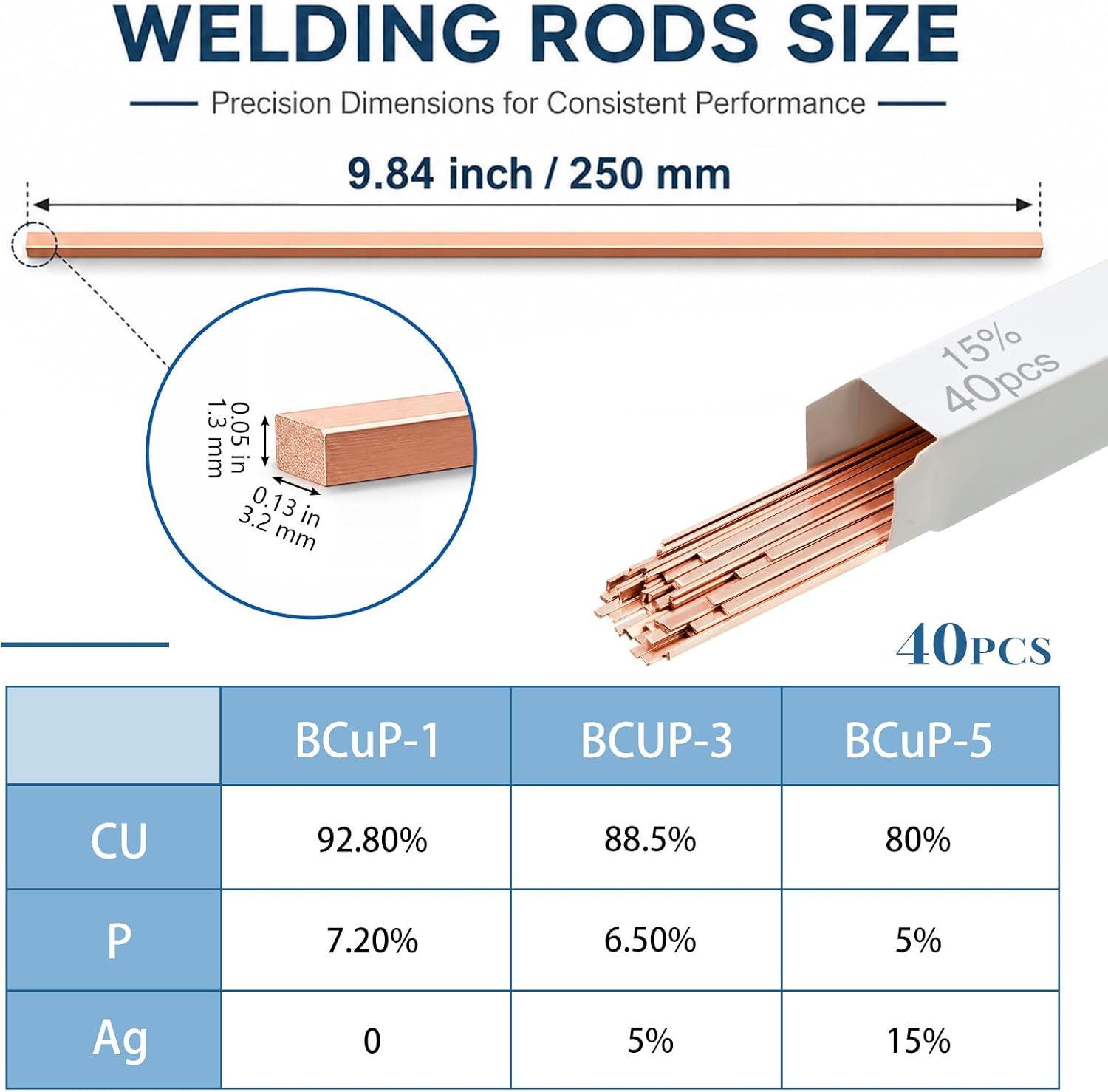 40 Sticks Brazing Rods AWS Bcup-5 15% Silver Solder Phos Copper Brazing Alloys F