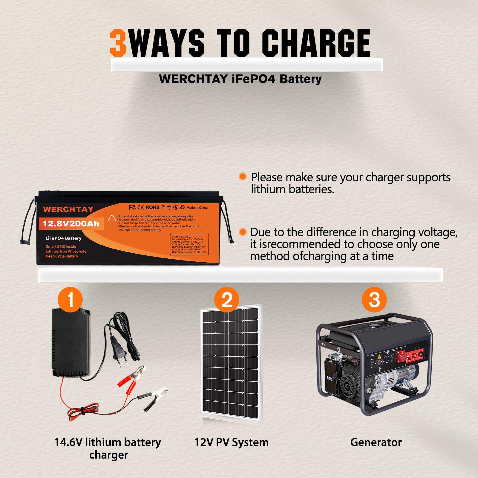 12V 200Ah LiFePO4 Lithium Battery Deep Cycle w/ 200A BMS for Solar RV Off-grid