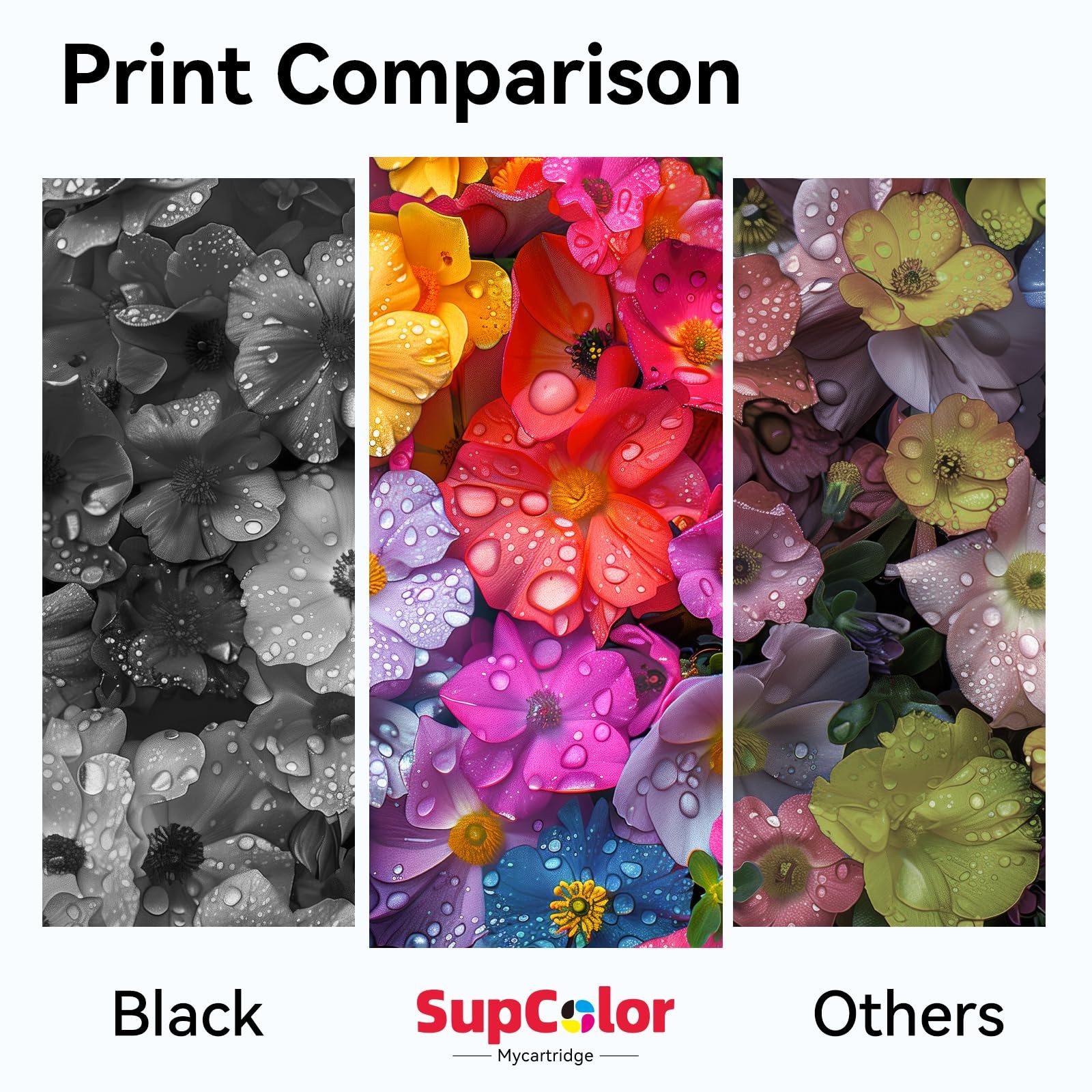 *New* 075H High Yield Color ImageCLASS Canon Compatible Toner 4-Pack w/Chip