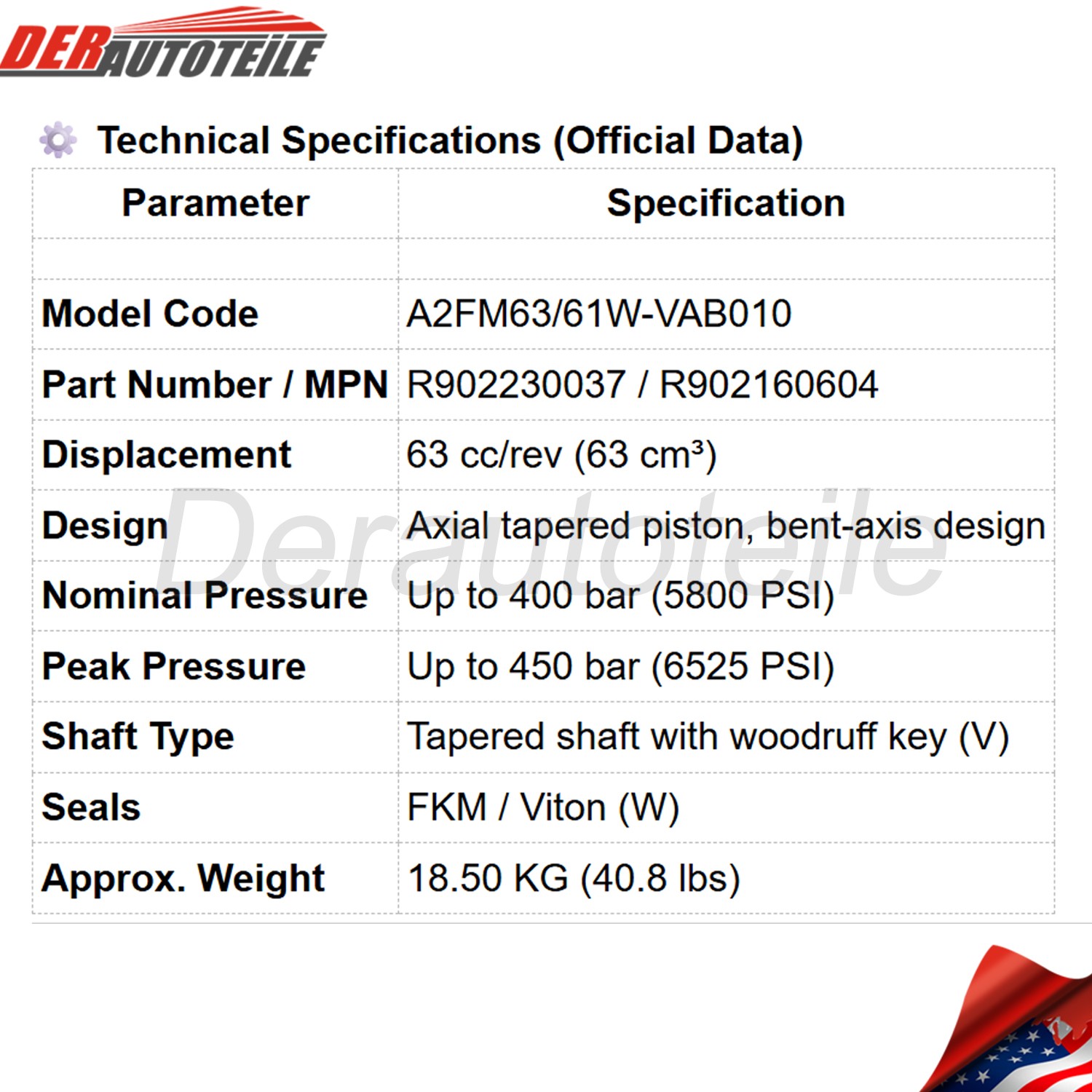 A2FM63/61W-VAB010 Hydraulic Piston Motor Pump For Concrete Mixer A2FM63/61W