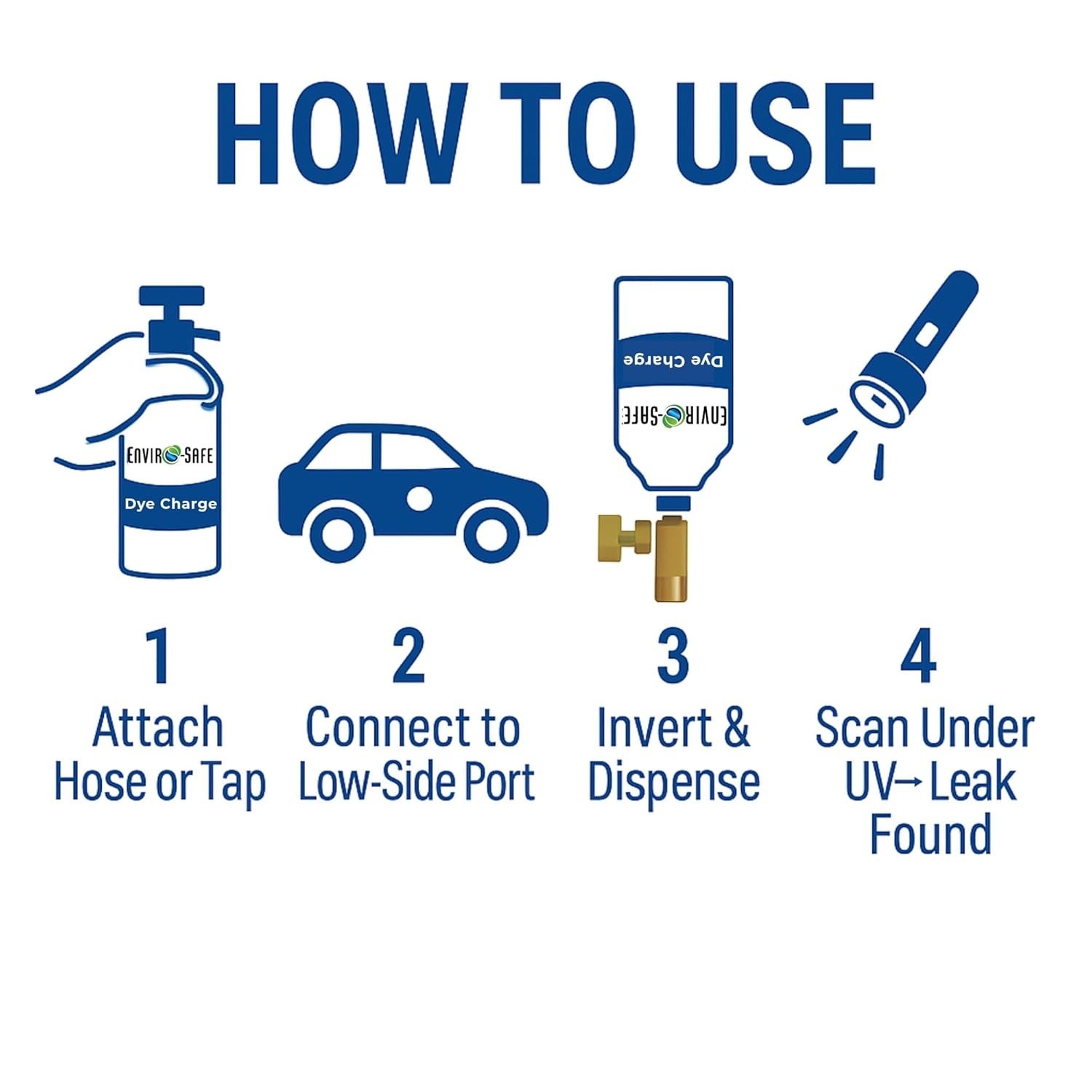ENVIRO-SAFE UV Dye Charge – Leak Detector for R1234YF, R134a, R12, R22, R600a