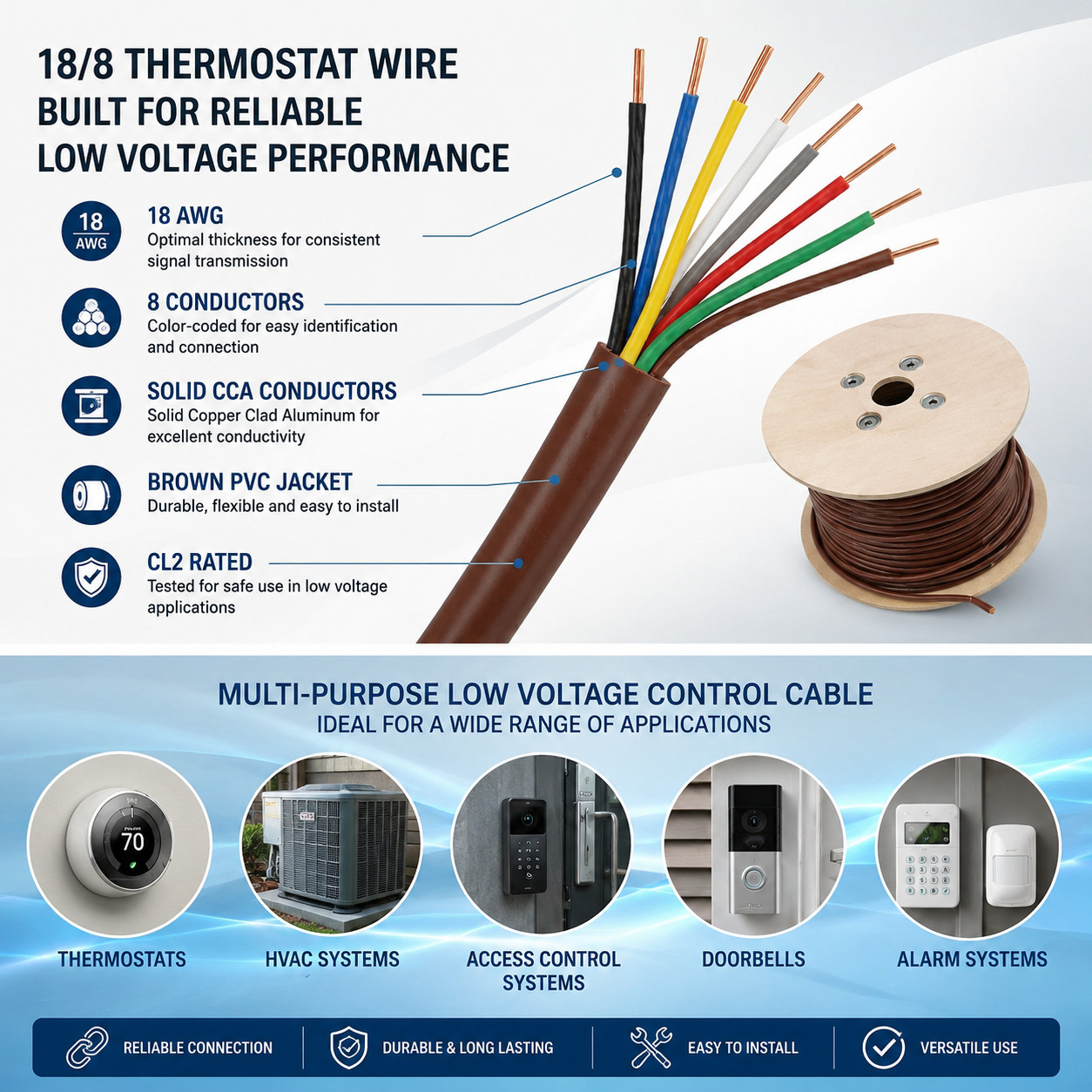 18/8 Thermostat Wire 250FT CL2 18AWG Solid CCA HVAC Alarm Control Cable